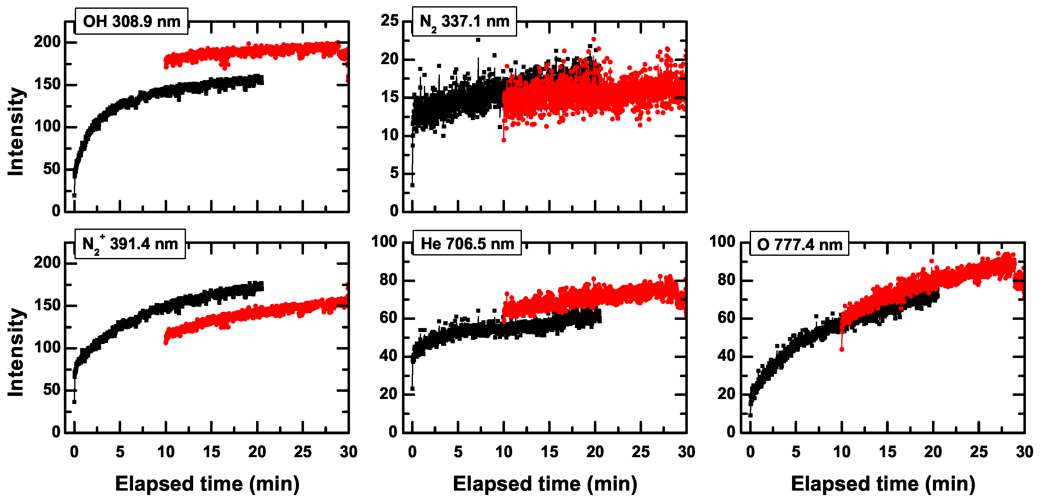 Applsci 07 00812 g005 550