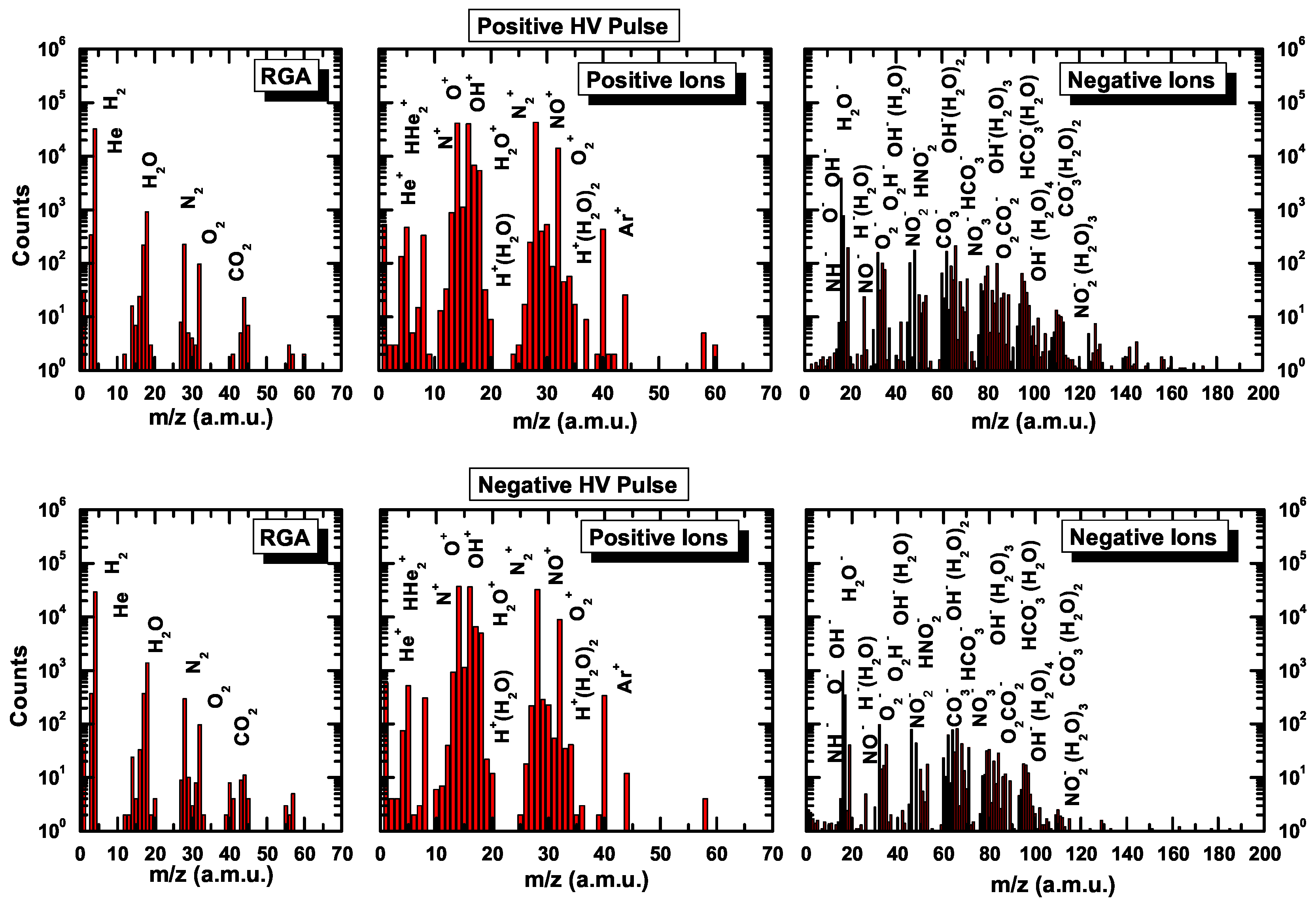 Applsci 07 00812 g007 550