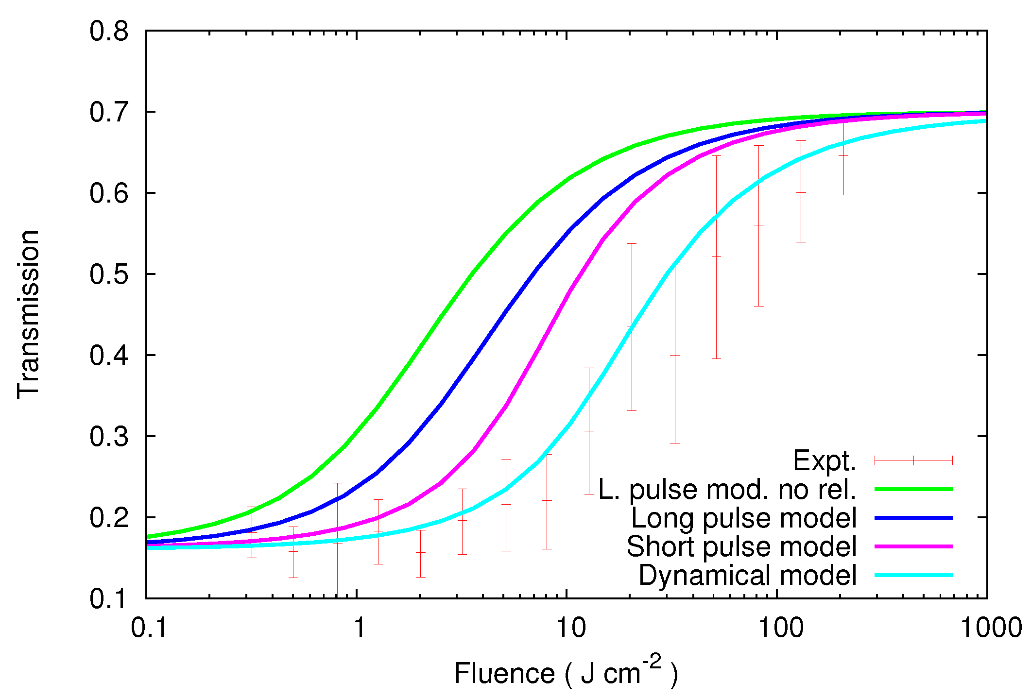 Applsci 07 00814 g001 Applsci 07 00814 g001