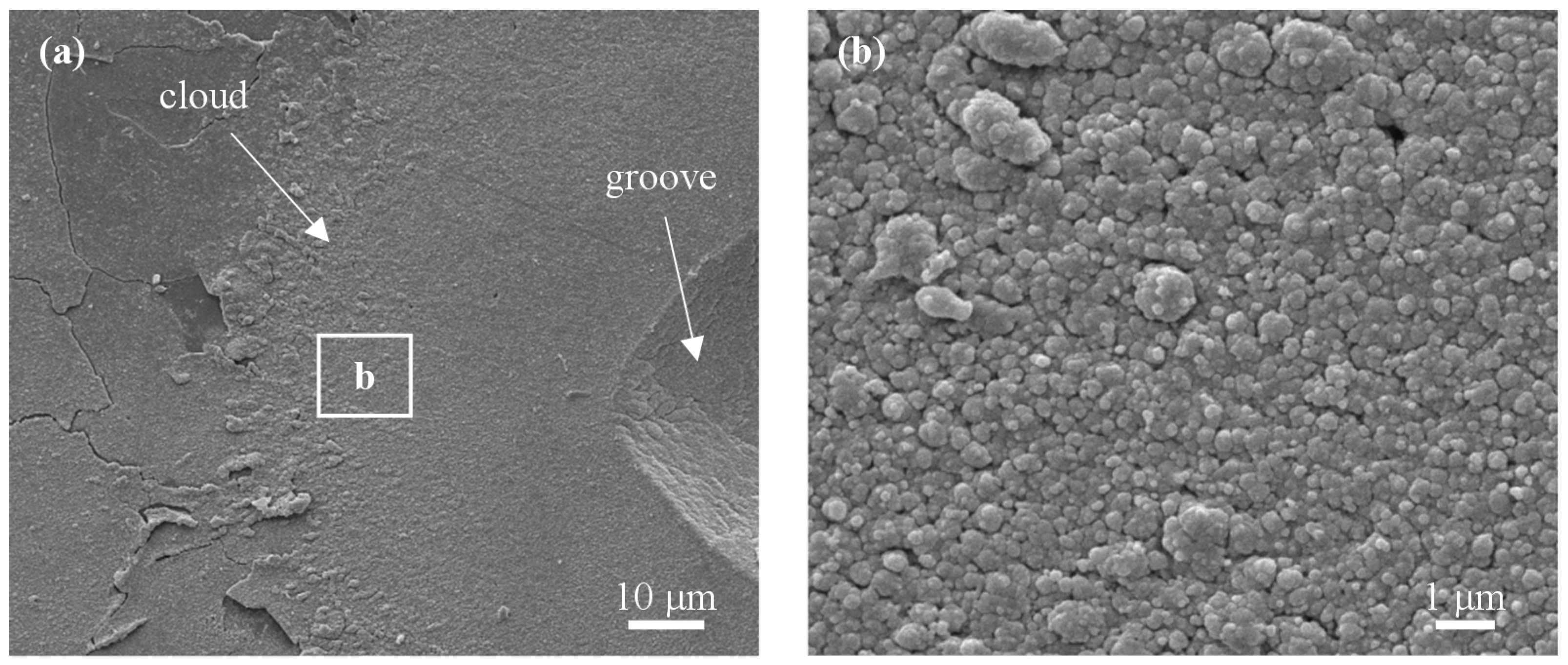 Applsci 07 00815 g006