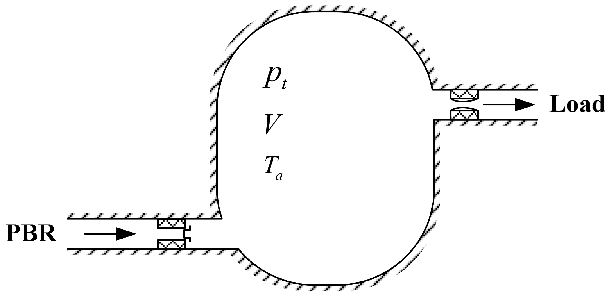 Applsci 07 00816 g003