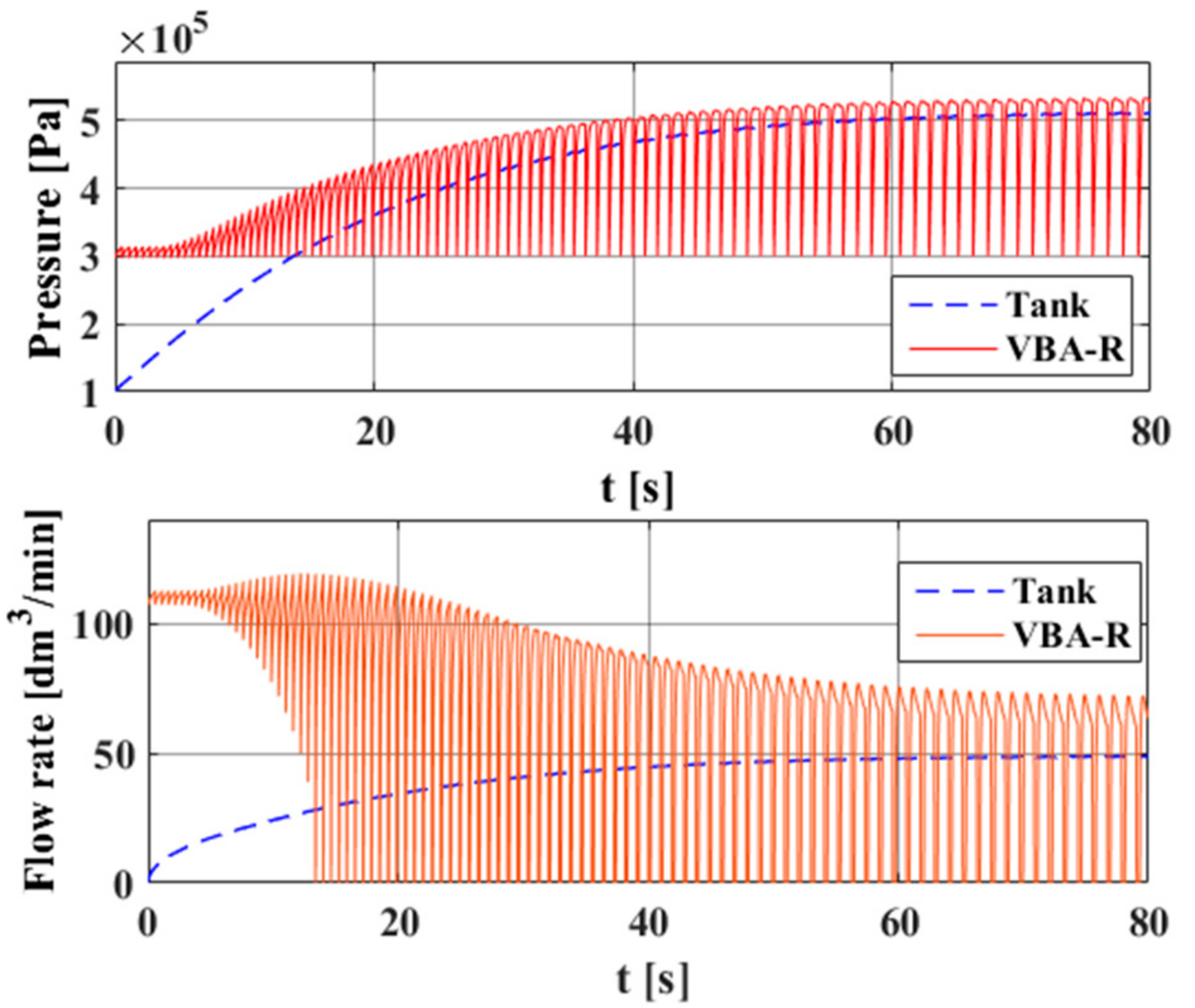Applsci 07 00816 g011
