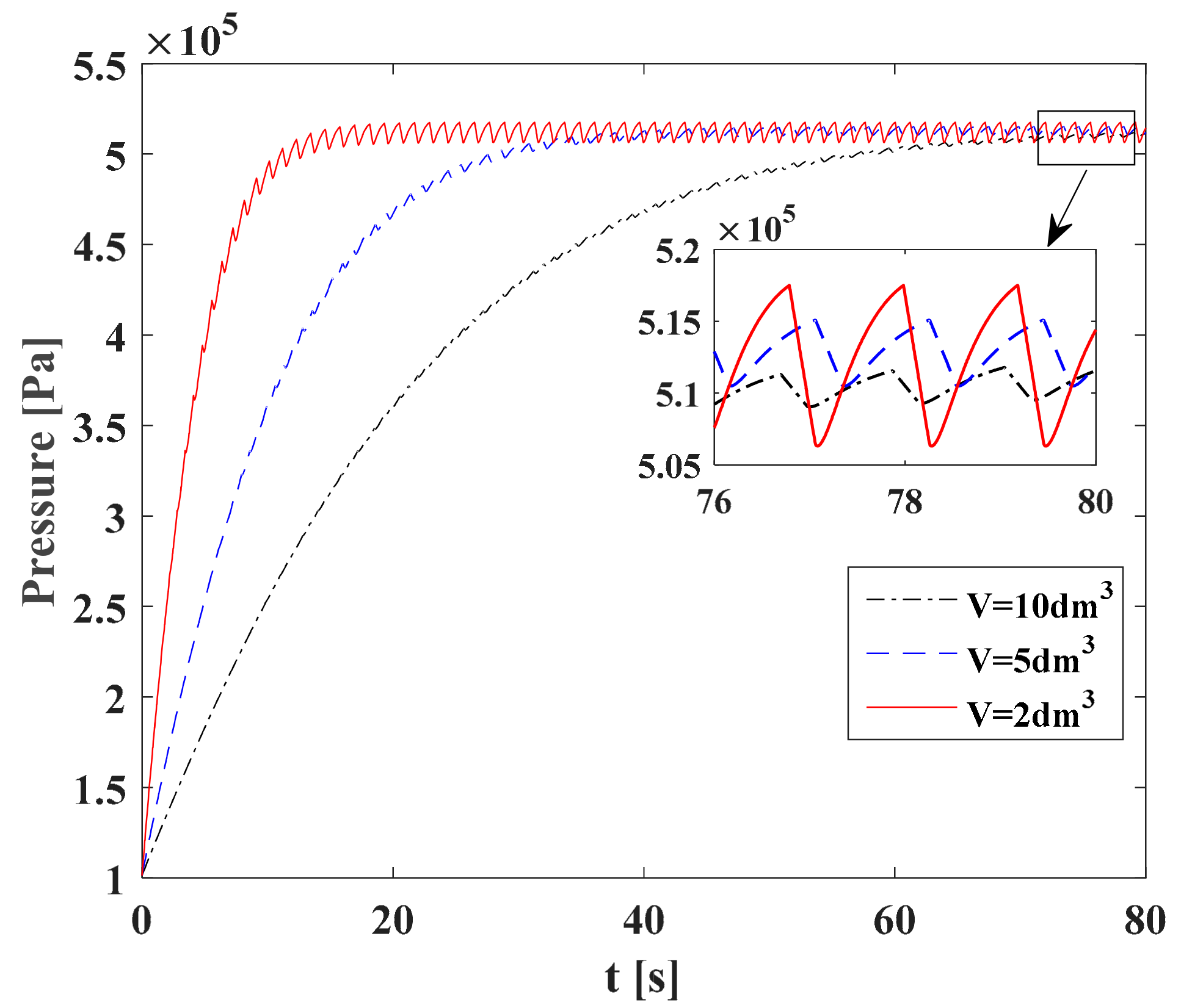 Applsci 07 00816 g013