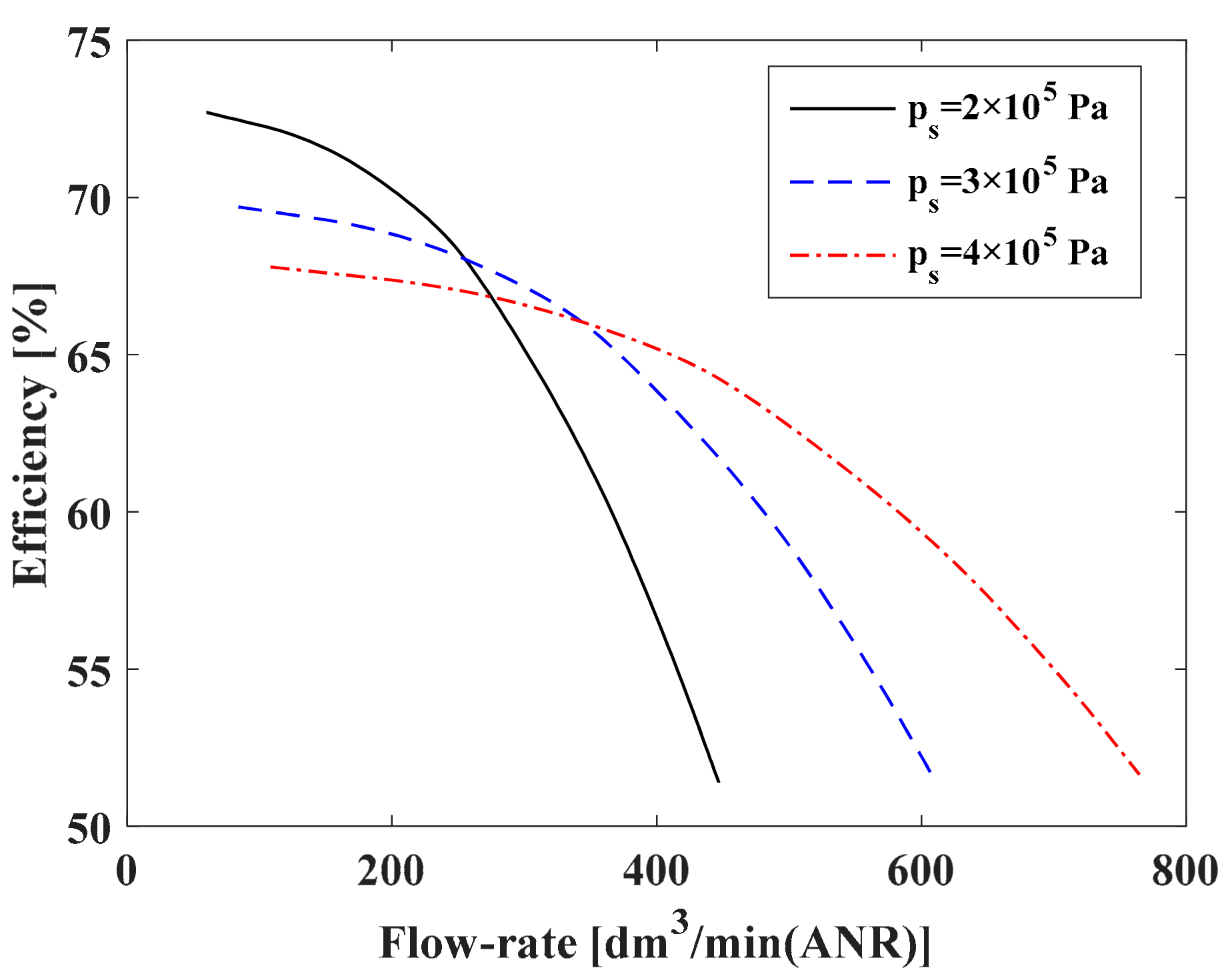 Applsci 07 00816 g014