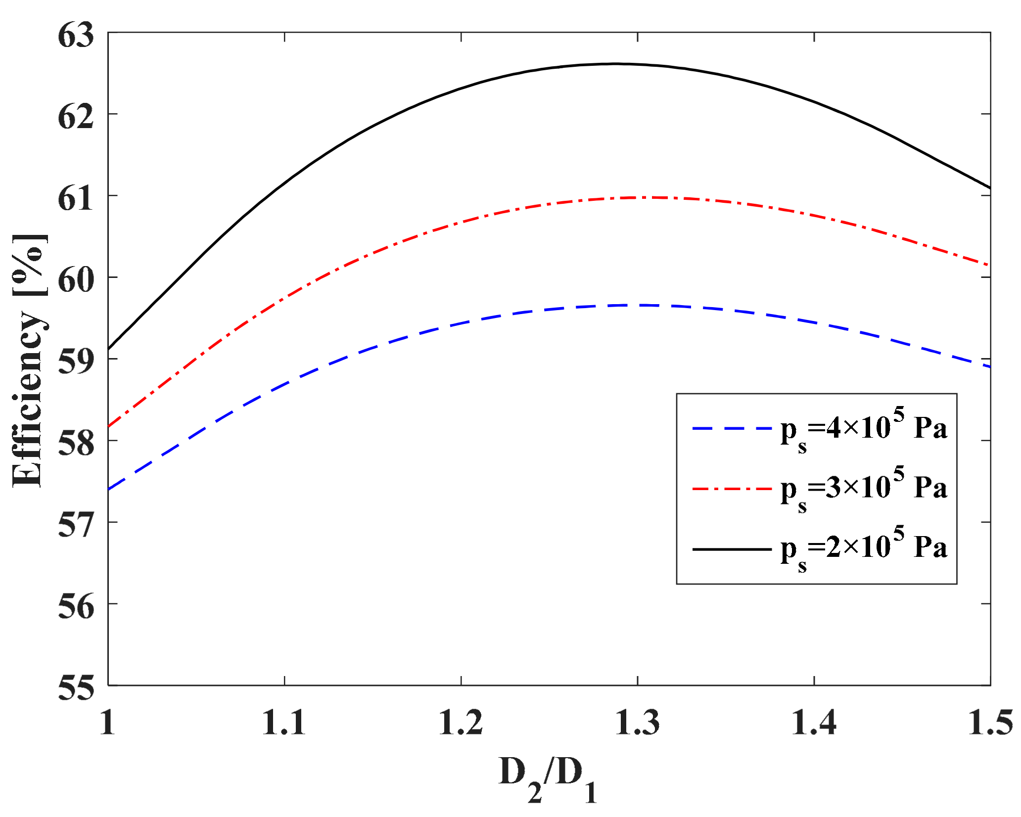 Applsci 07 00816 g016