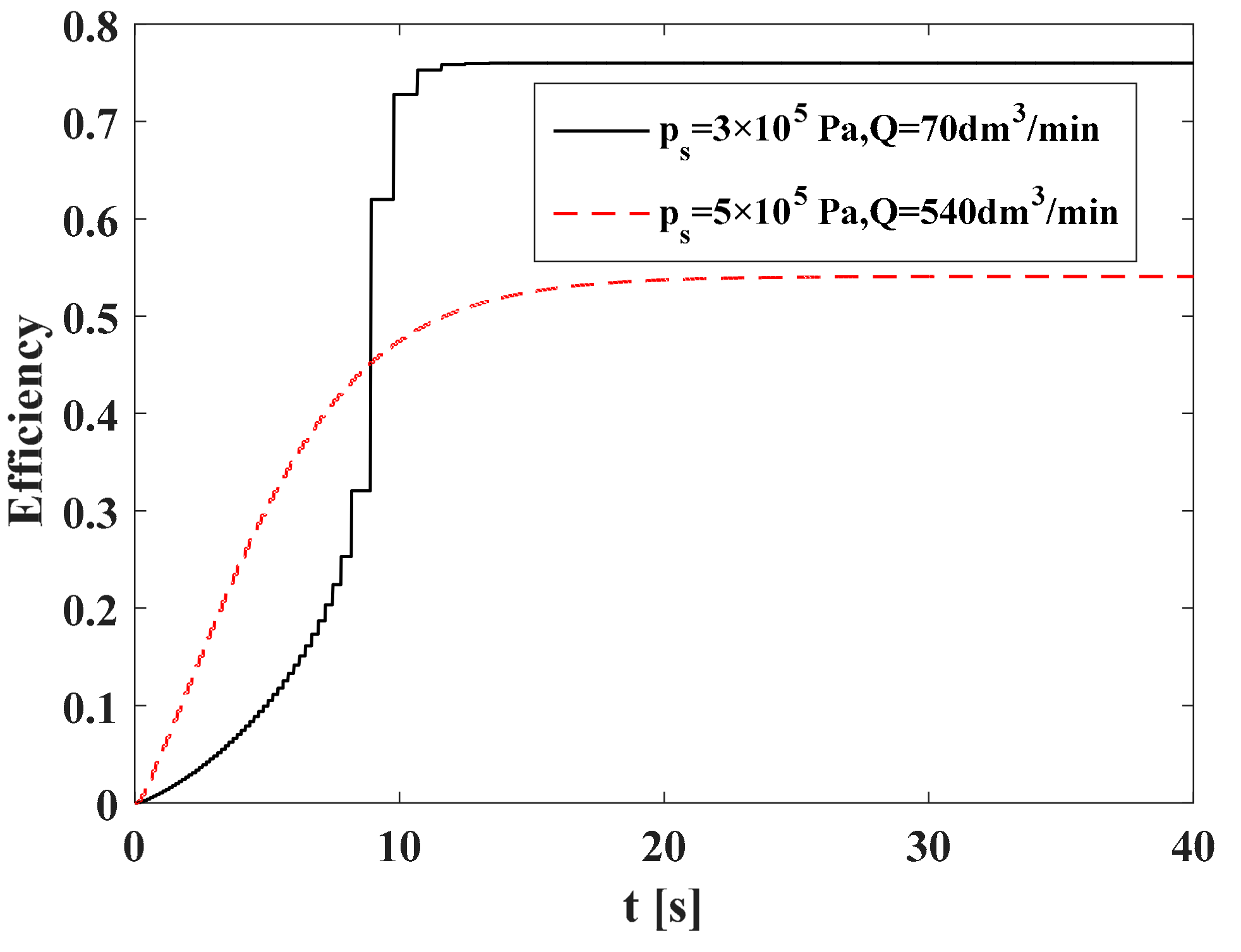 Applsci 07 00816 g017