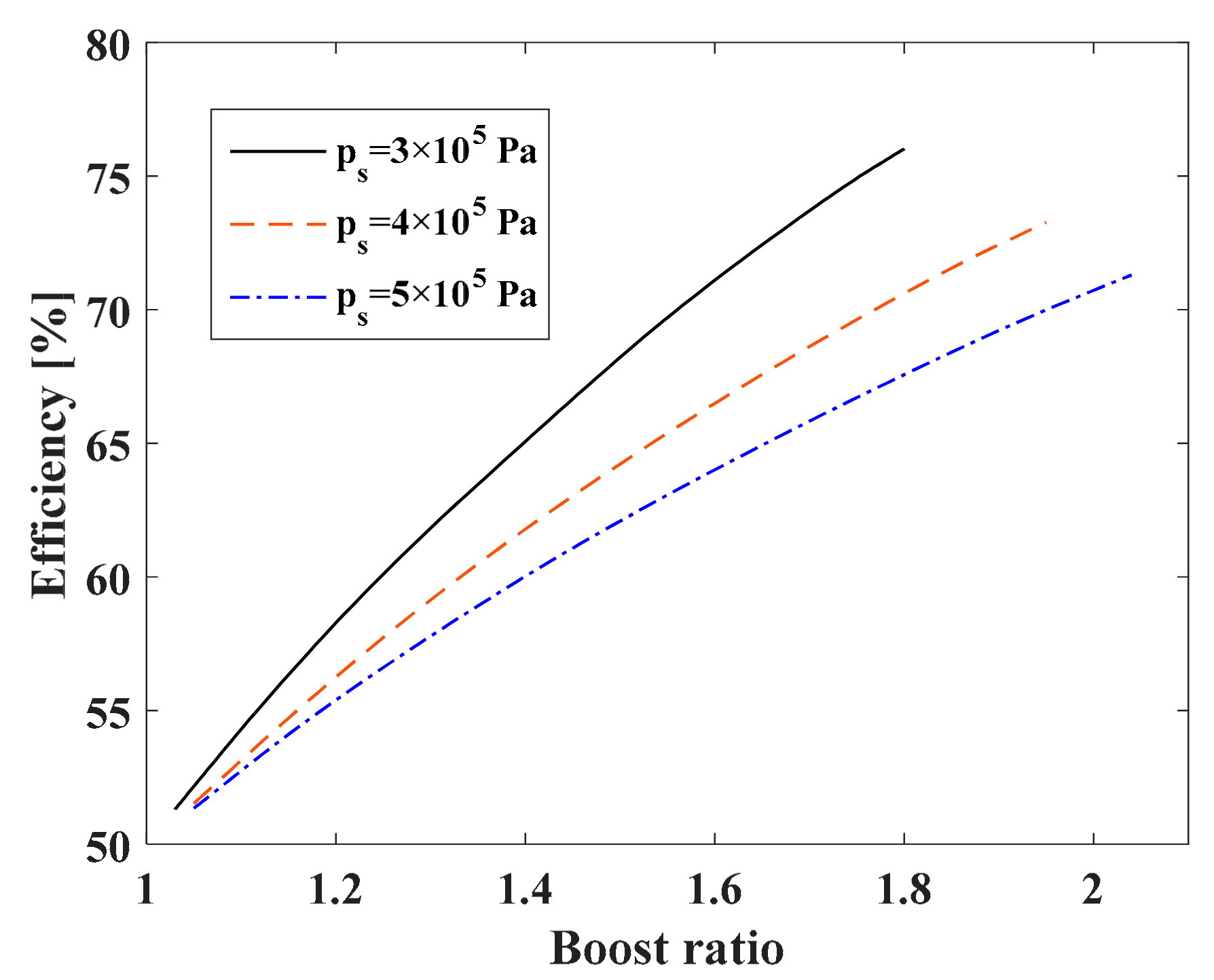 Applsci 07 00816 g018