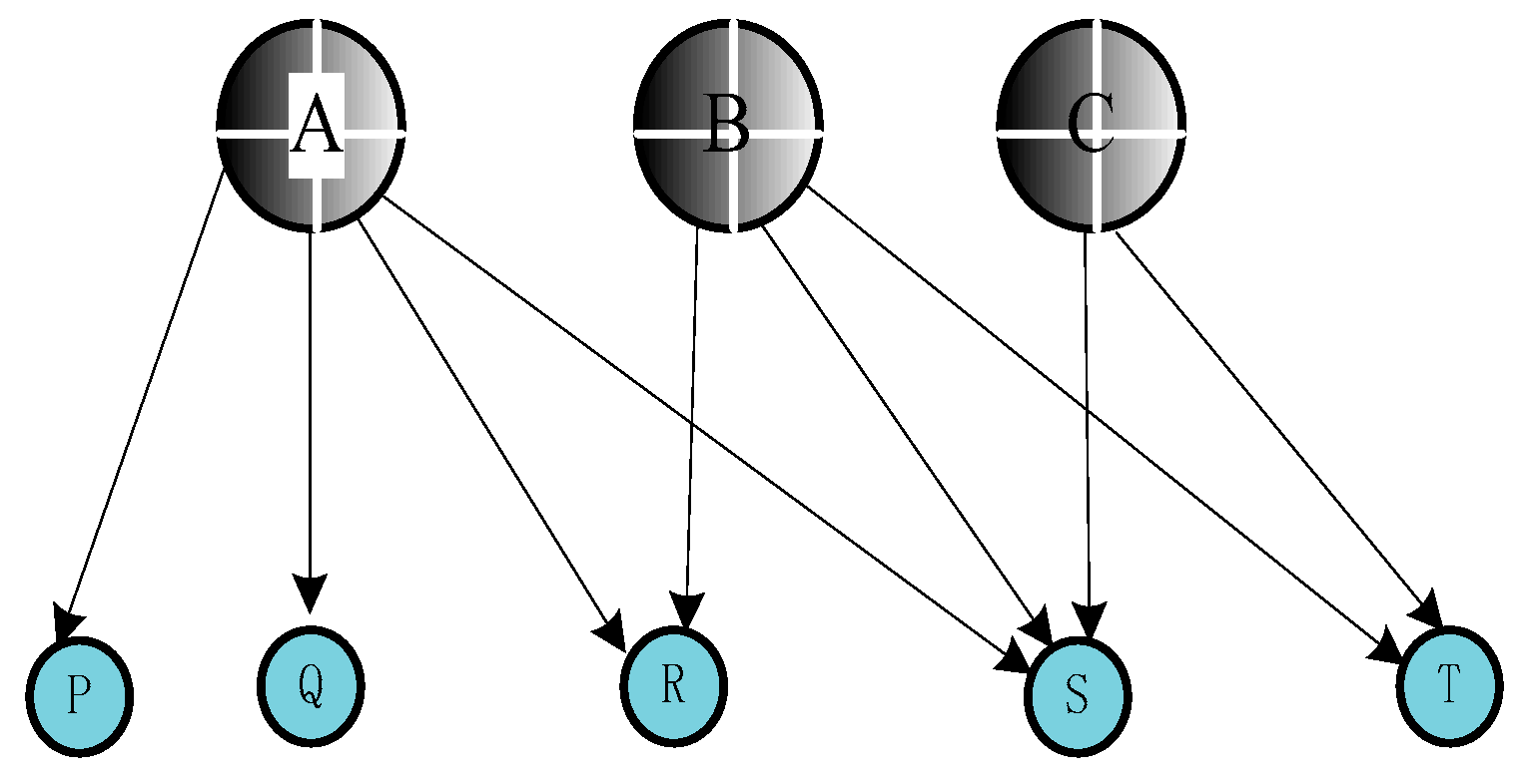 Applsci 07 00817 g003 550