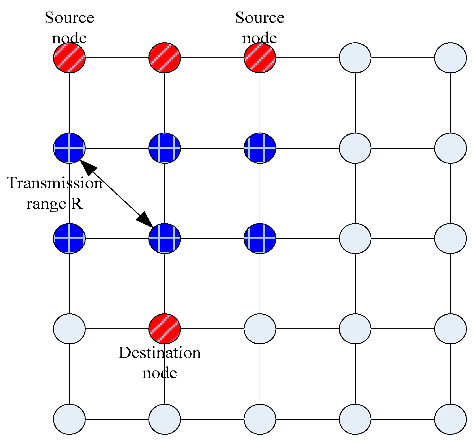 Applsci 07 00817 g006 550