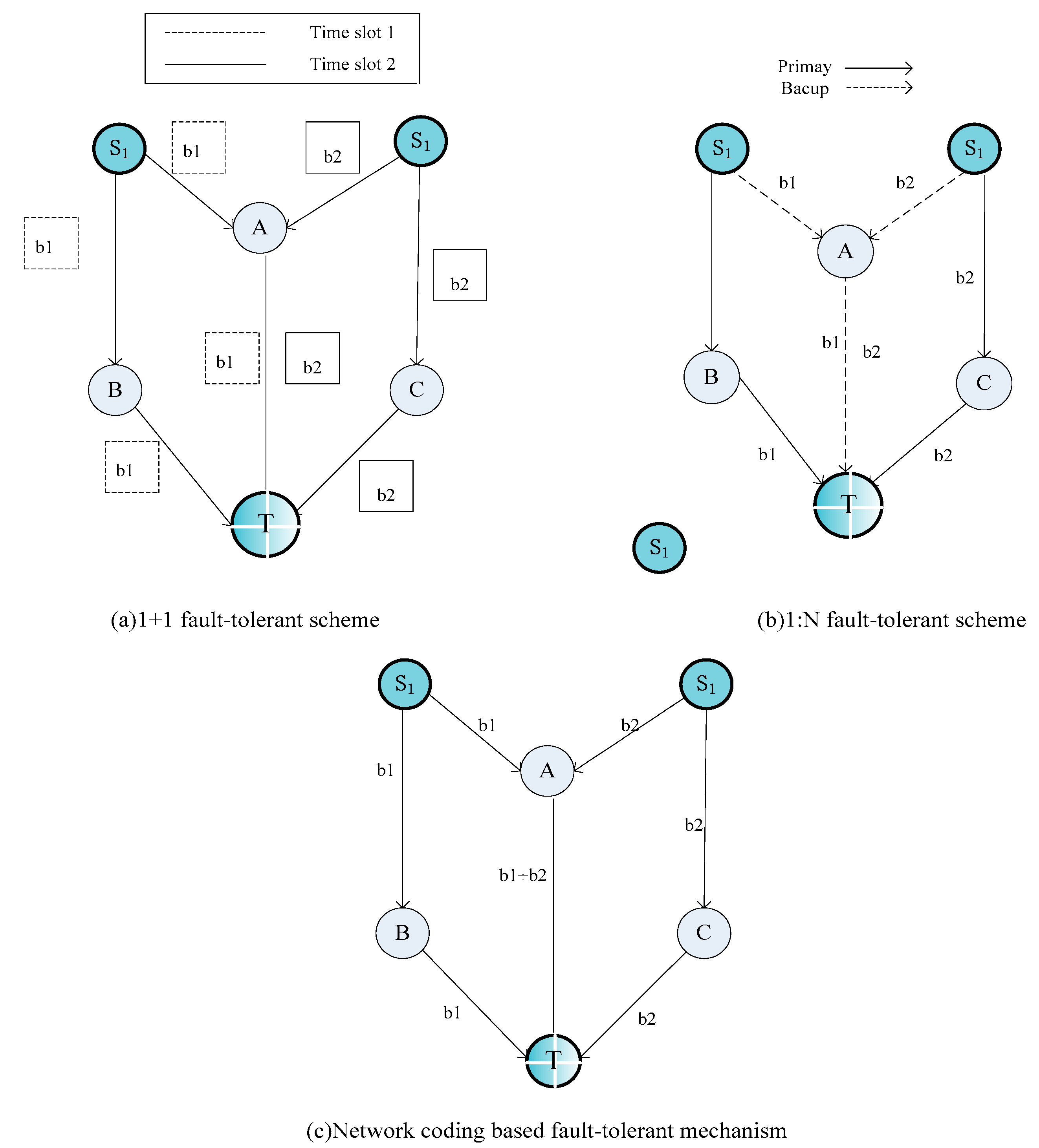 Applsci 07 00817 g007 550