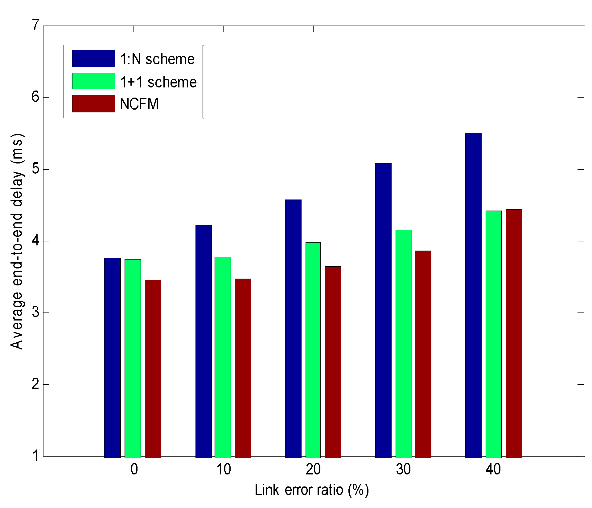 Applsci 07 00817 g010 550