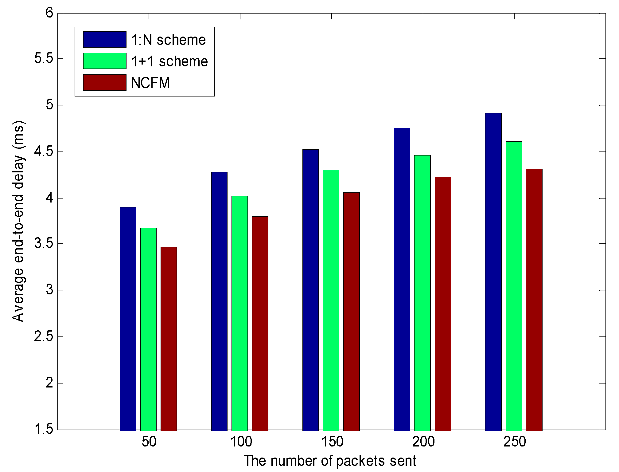 Applsci 07 00817 g011 550
