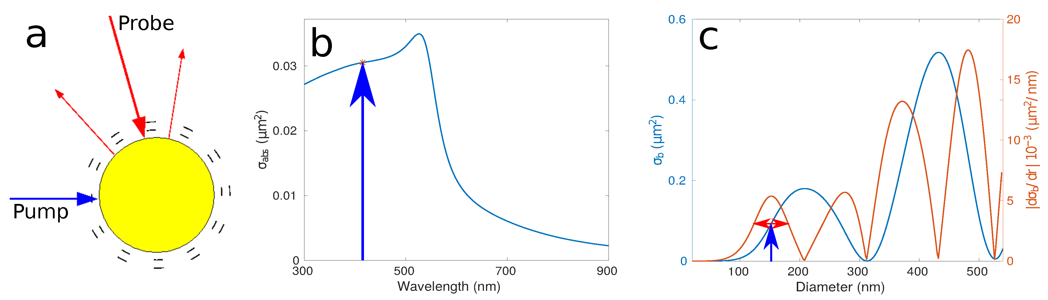 Applsci 07 00819 g001 550