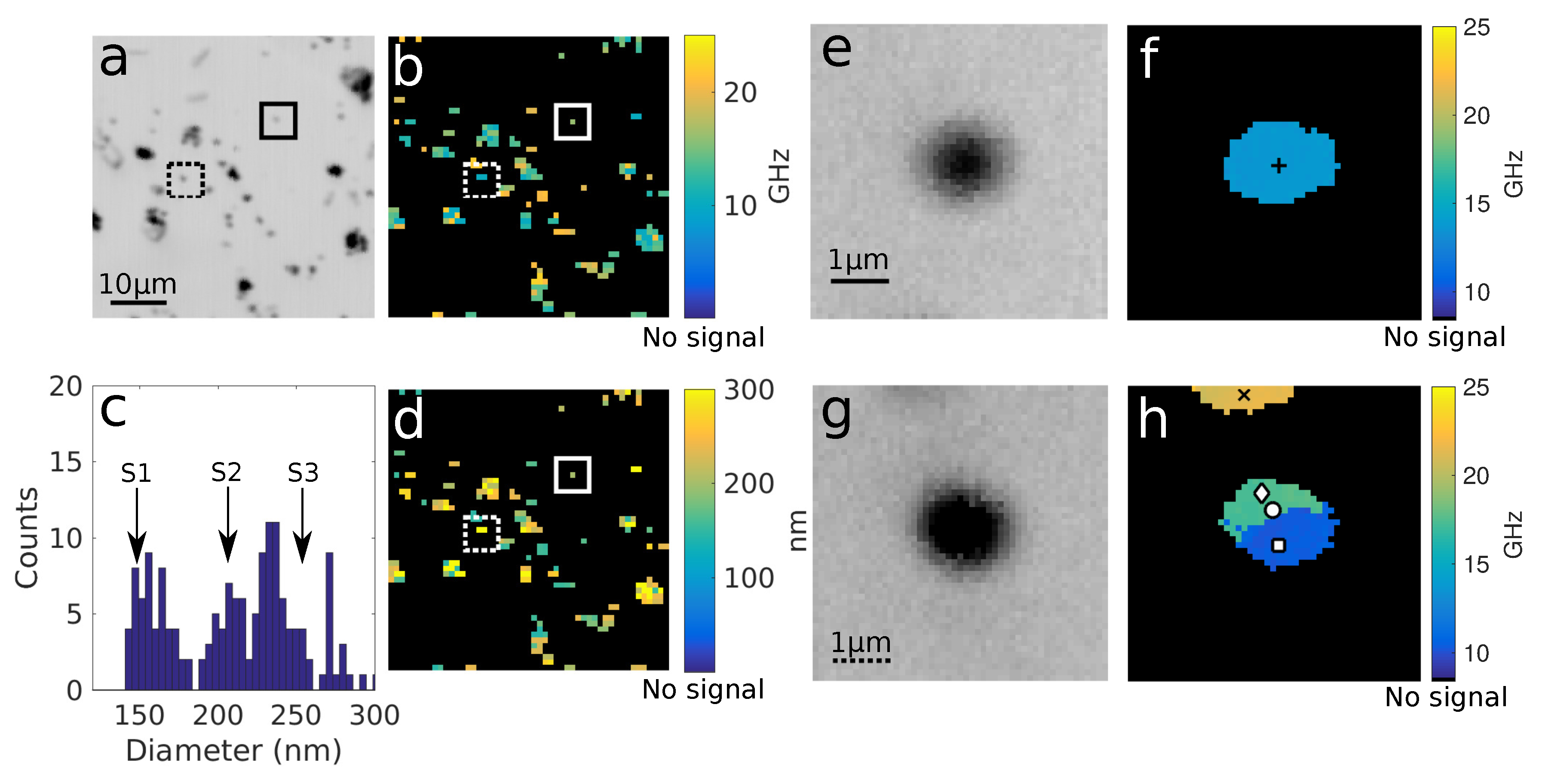 Applsci 07 00819 g004 550