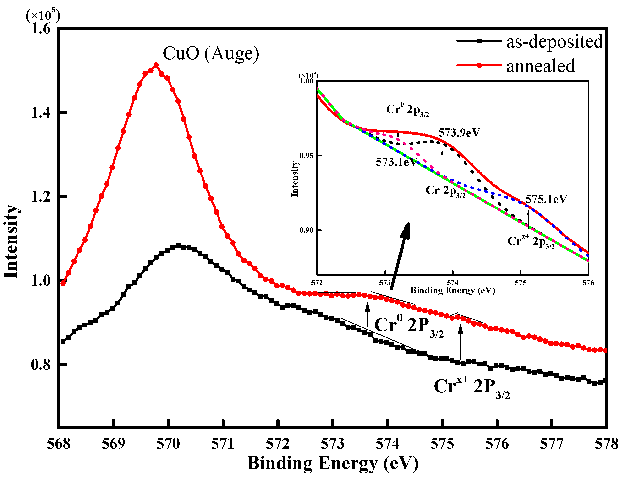 Applsci 07 00820 g004