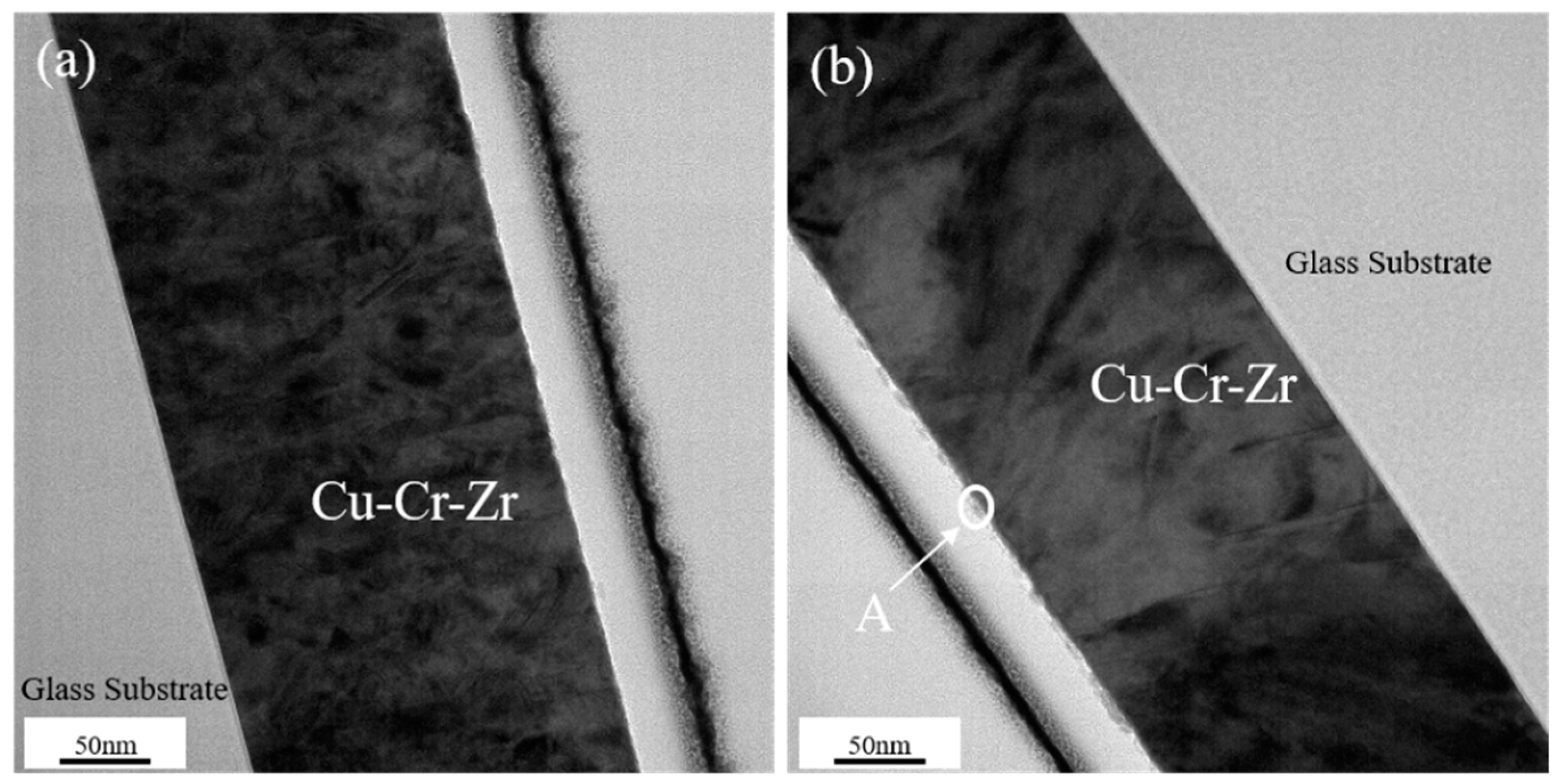 Applsci 07 00820 g005