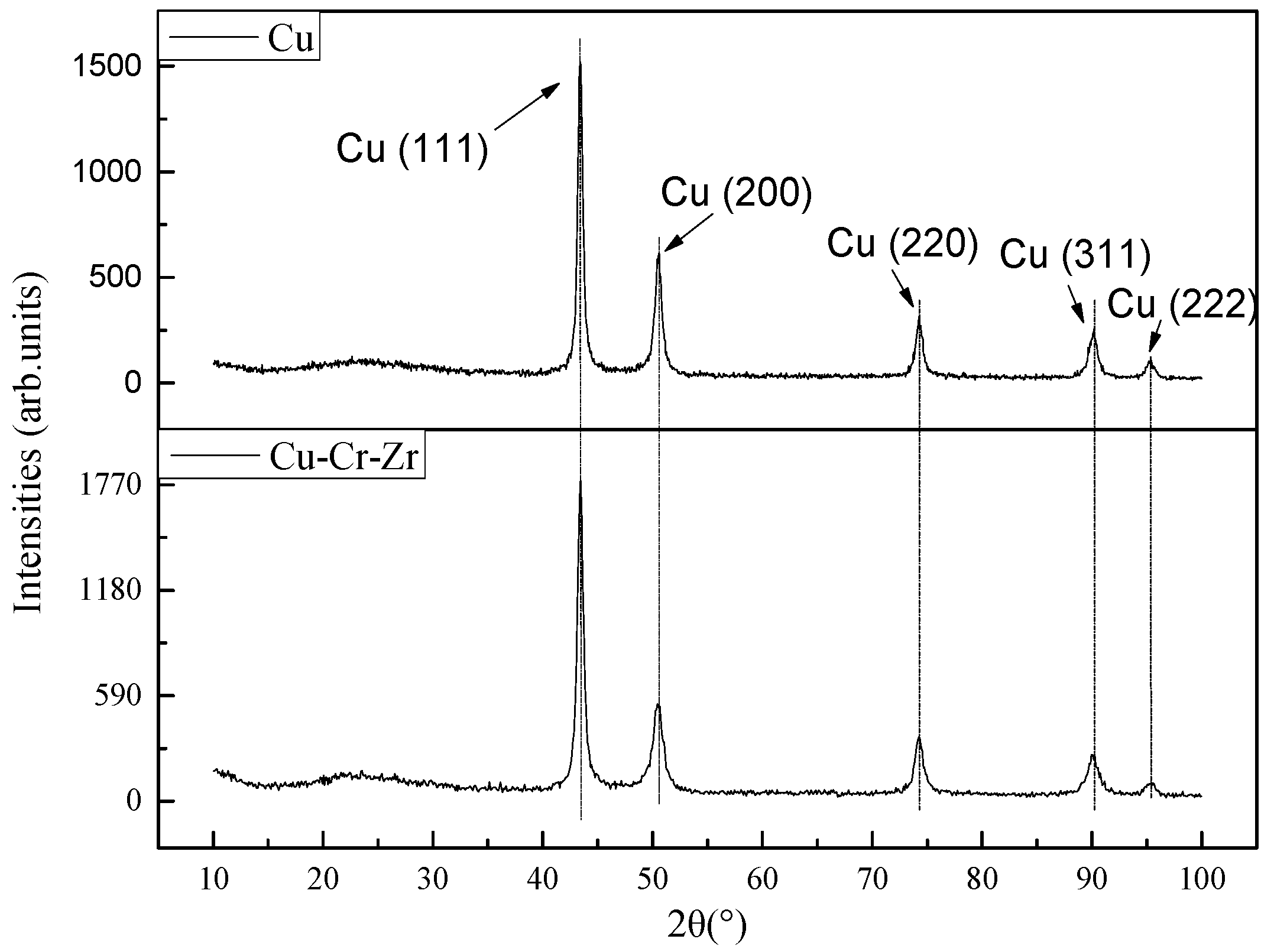 Applsci 07 00820 g006