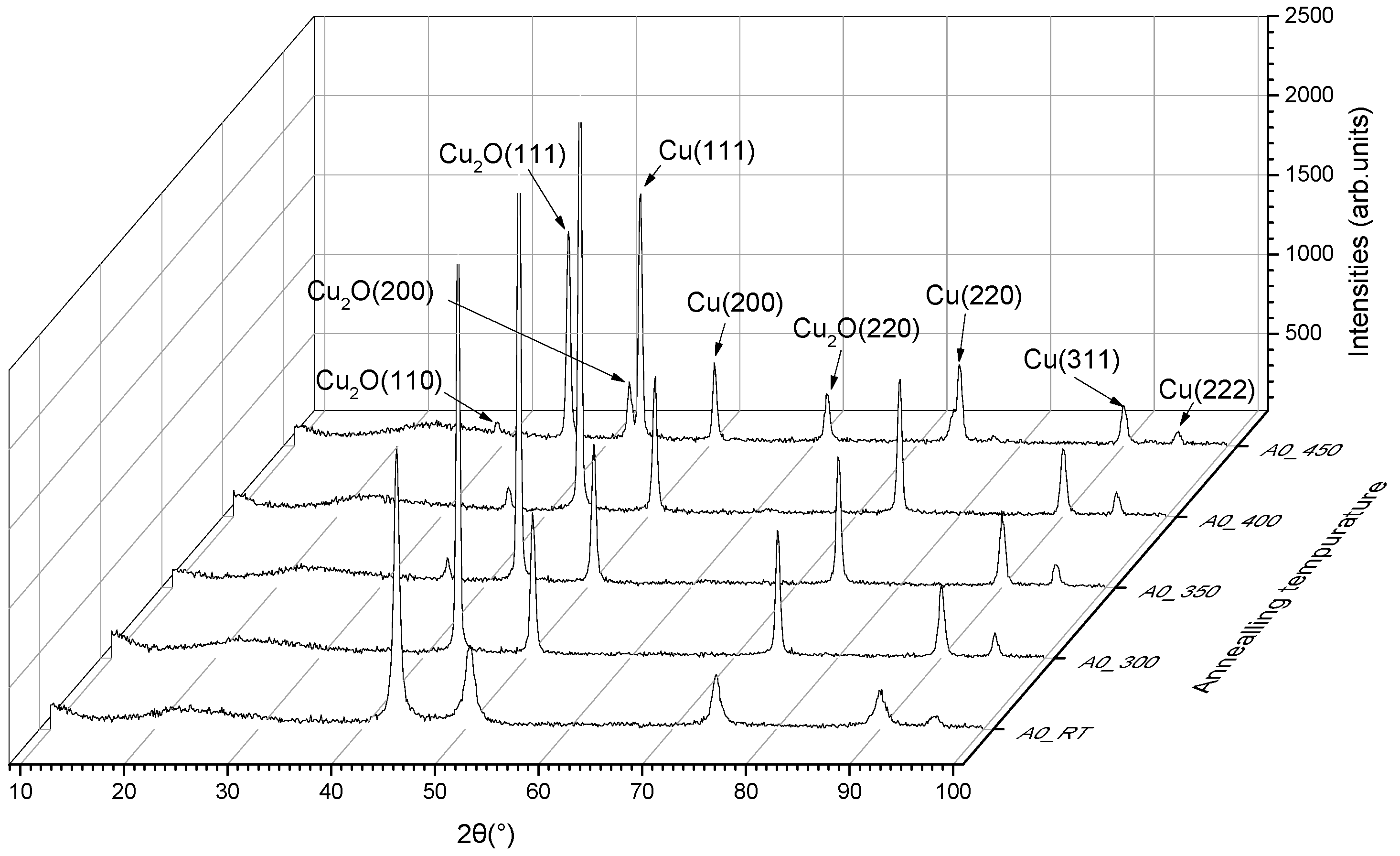 Applsci 07 00820 g007