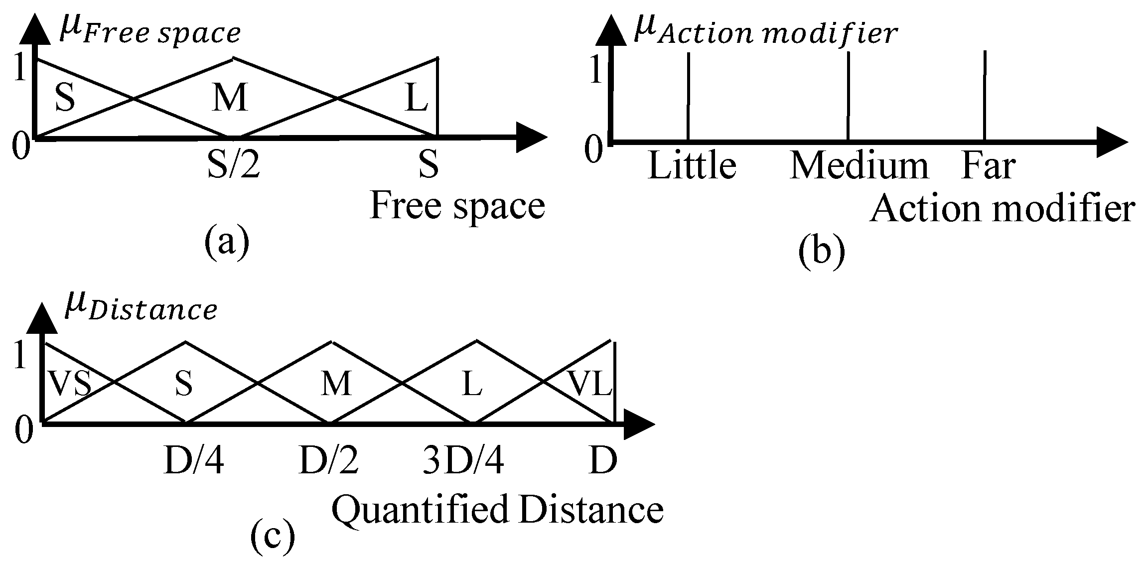 Applsci 07 00821 g002 550