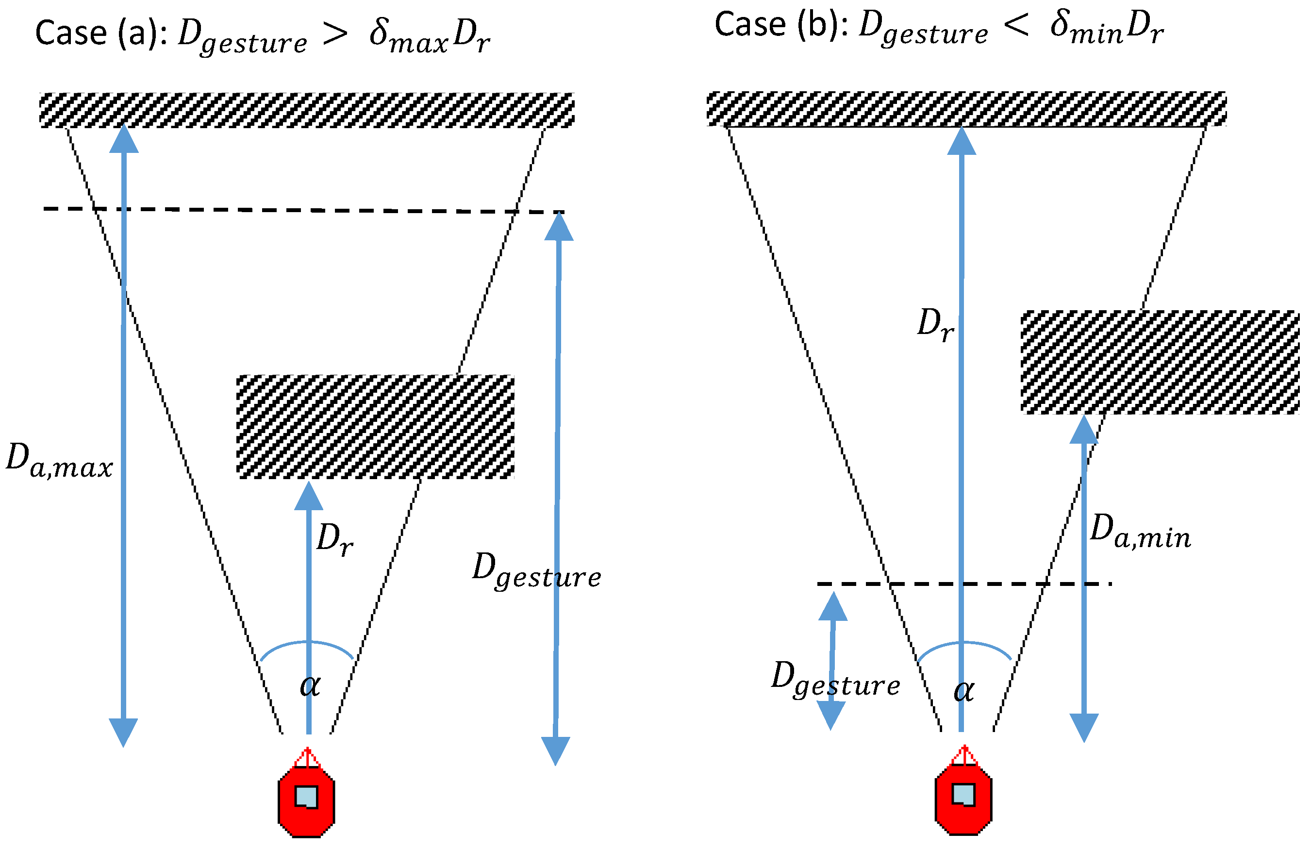 Applsci 07 00821 g005 550