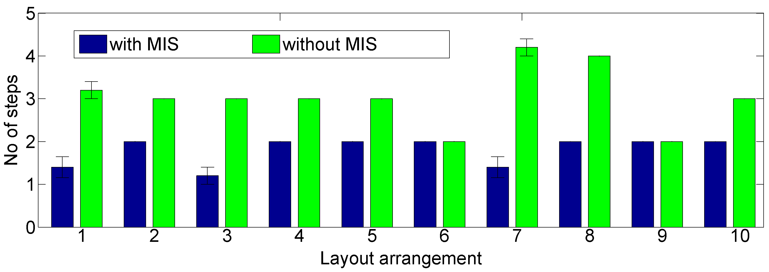 Applsci 07 00821 g010 550