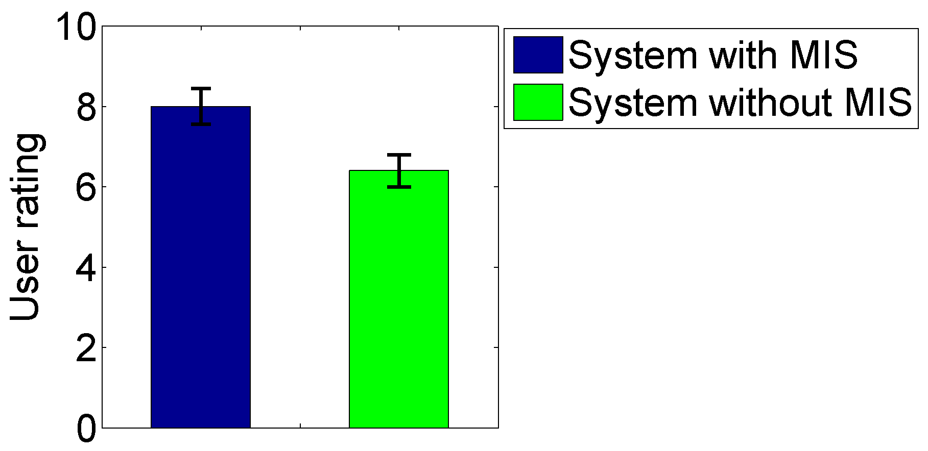 Applsci 07 00821 g011 550