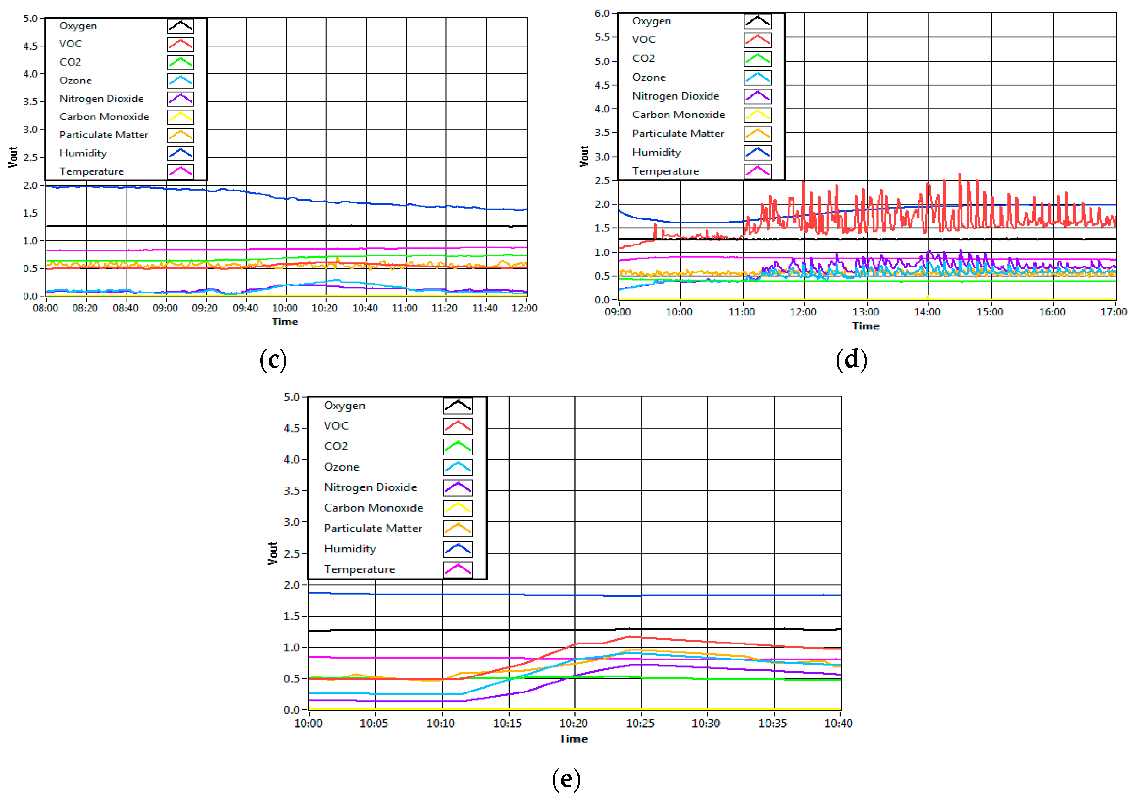 Applsci 07 00823 g004b