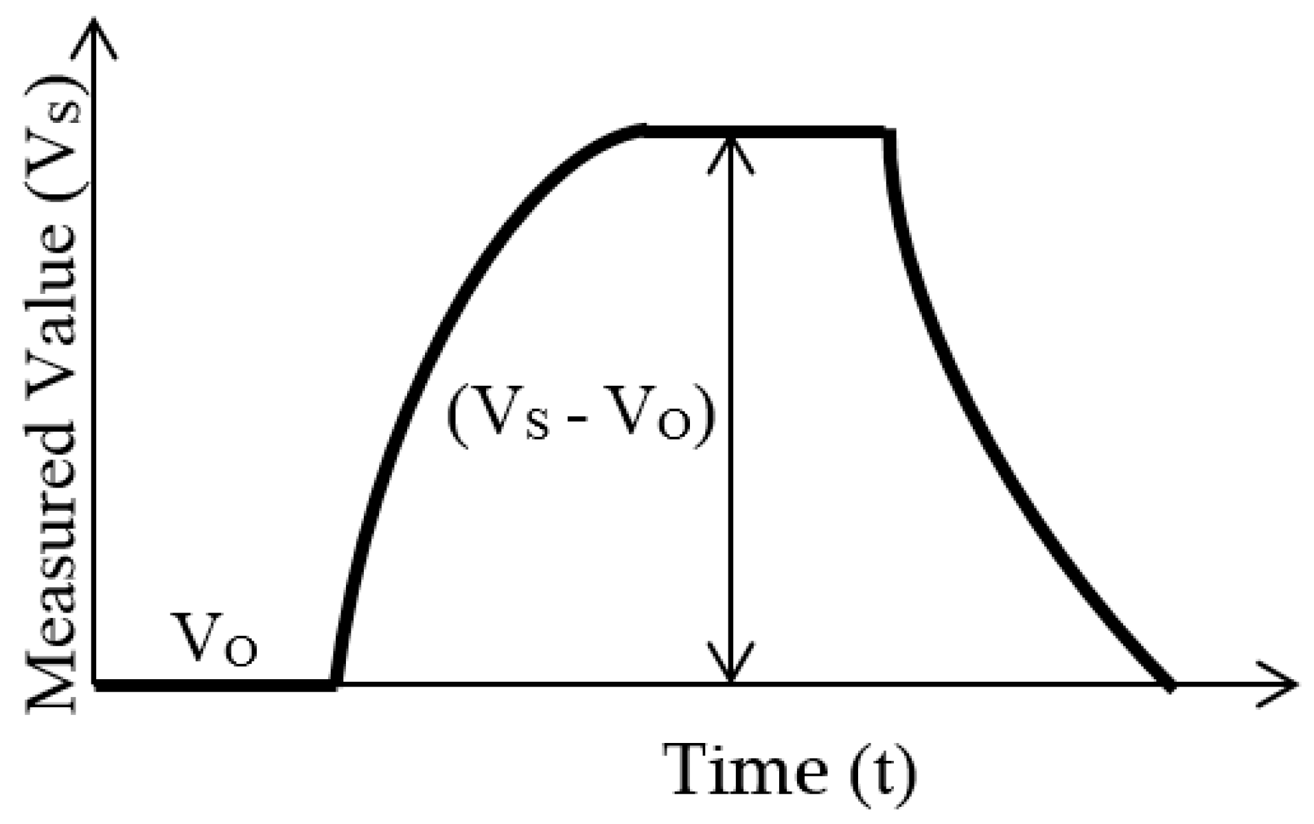 Applsci 07 00823 g006