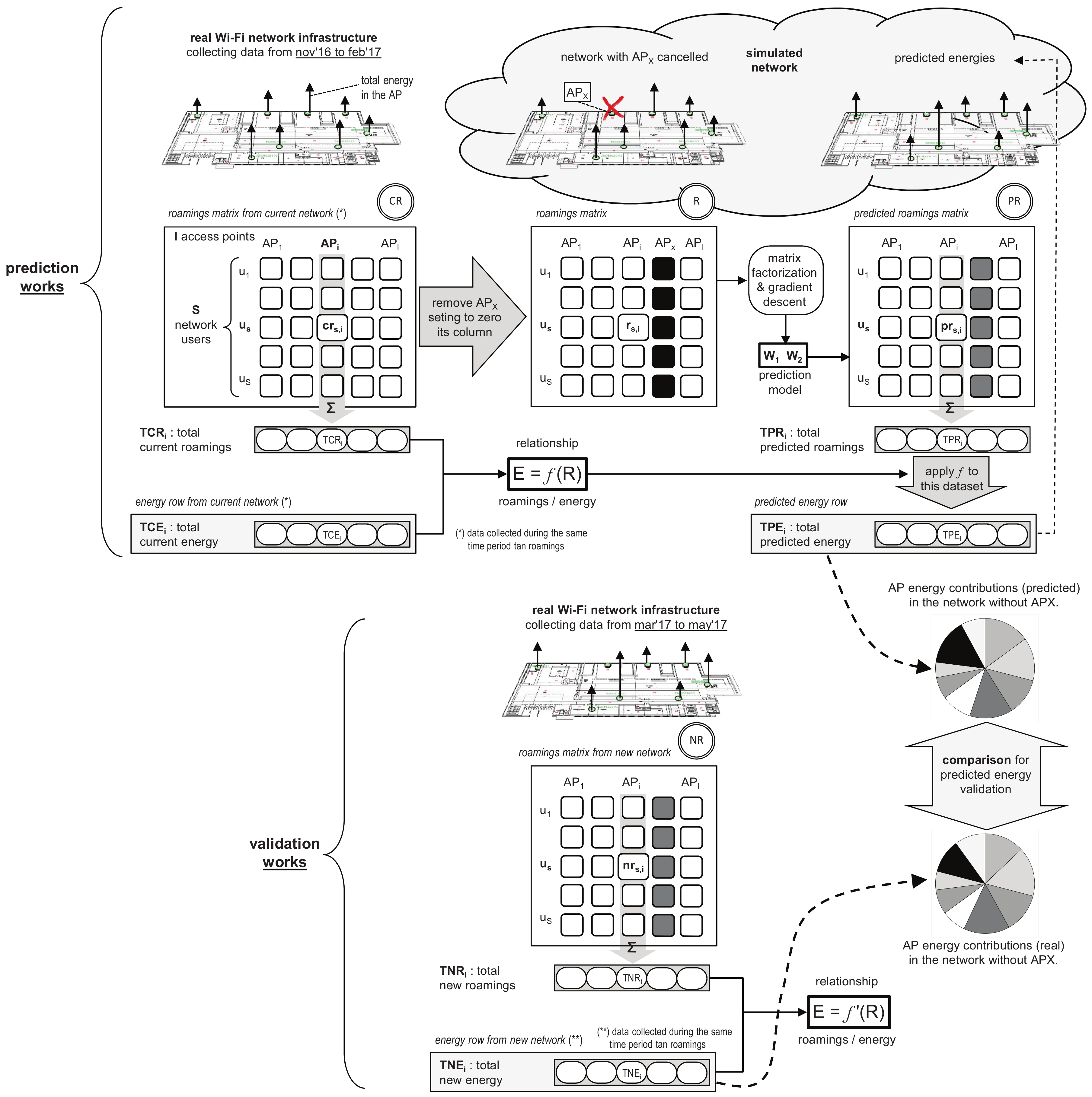 Applsci 07 00825 g001 550