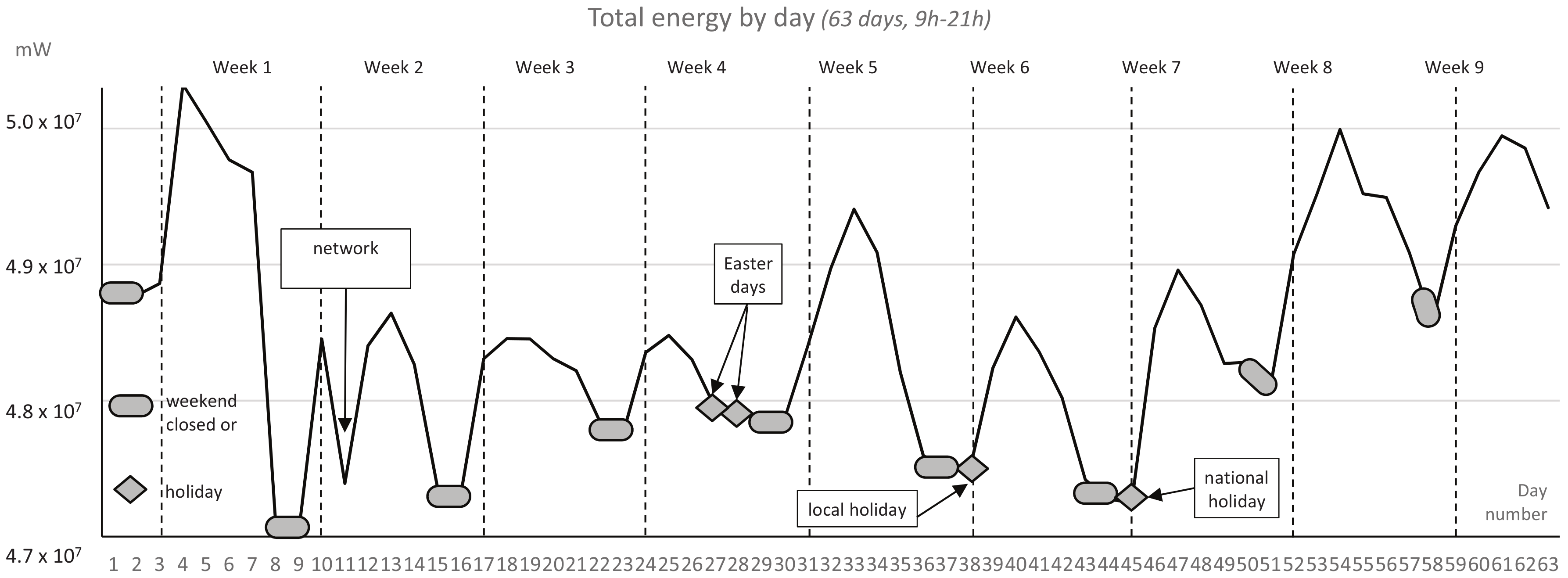 Applsci 07 00825 g007 550