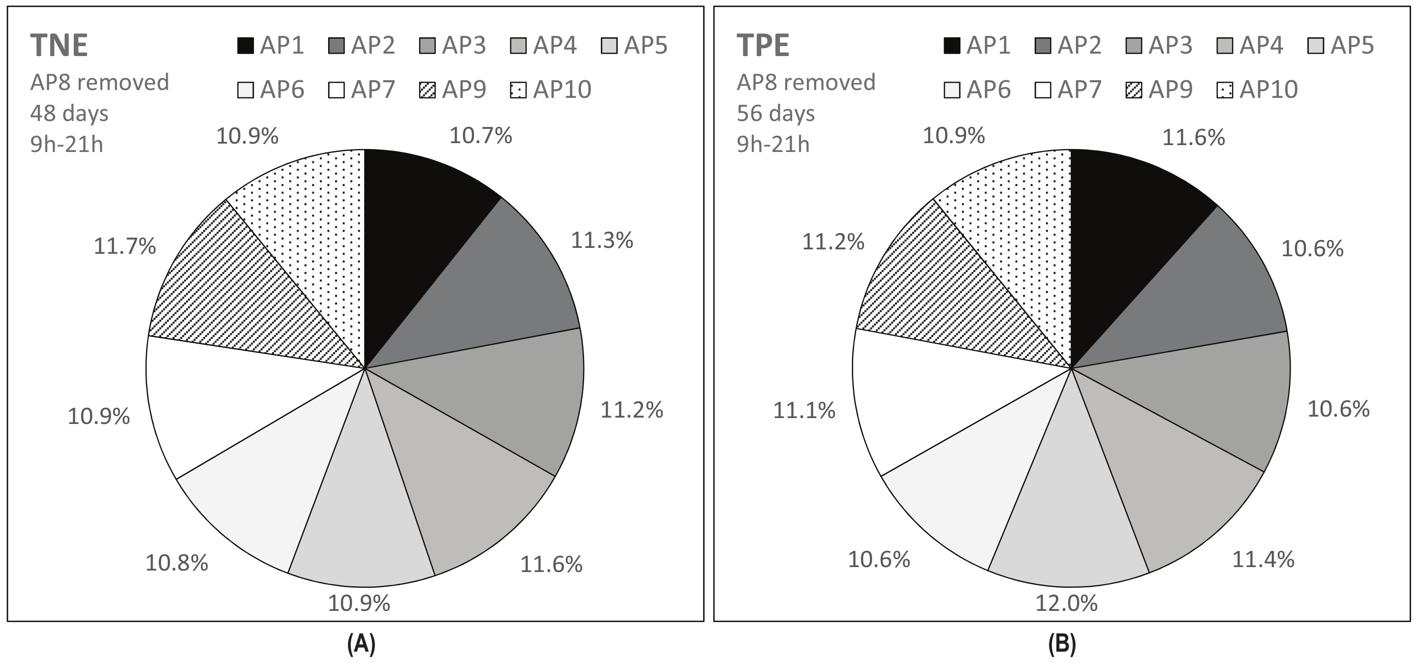 Applsci 07 00825 g008 550