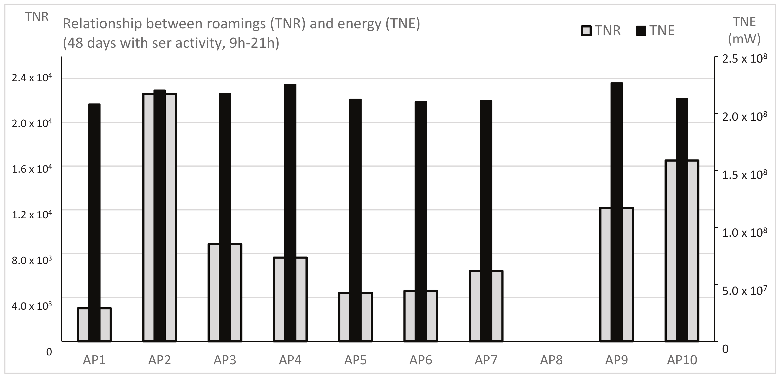 Applsci 07 00825 g009 550