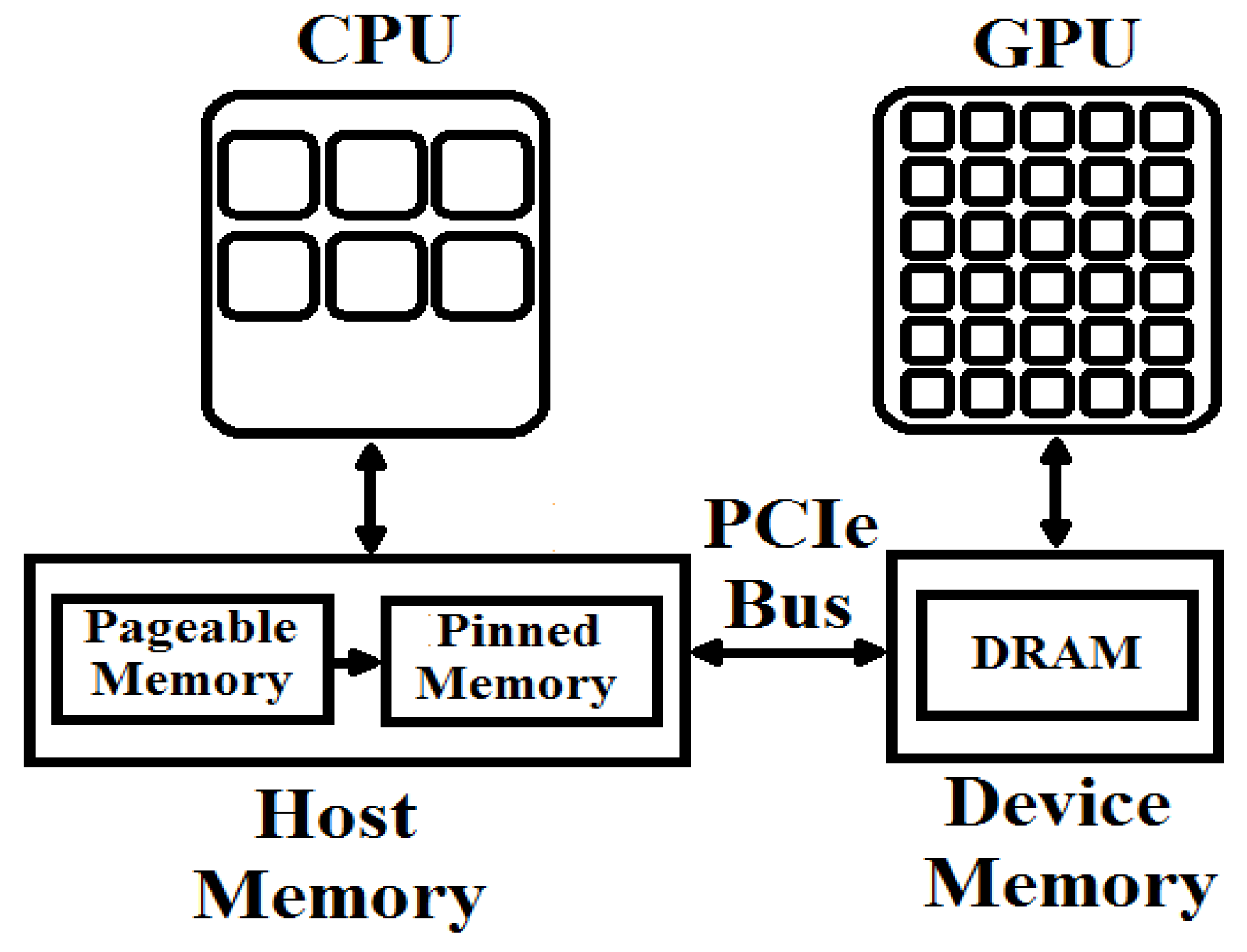 Applsci 07 00826 g004 550