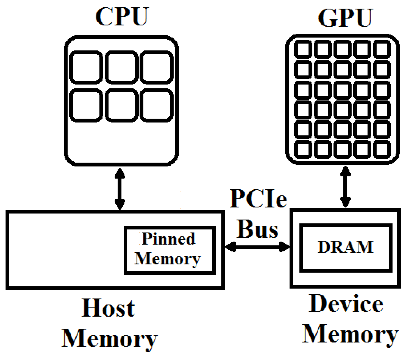 Applsci 07 00826 g005 550