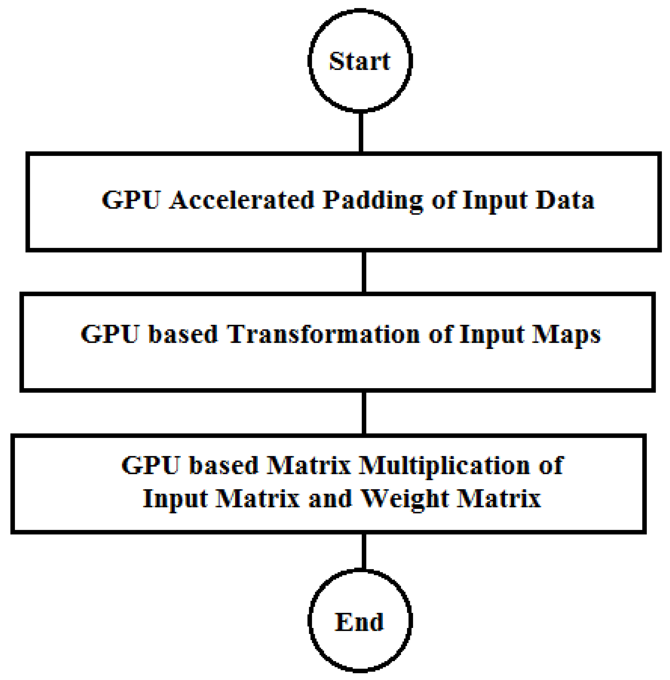 Applsci 07 00826 g008 550