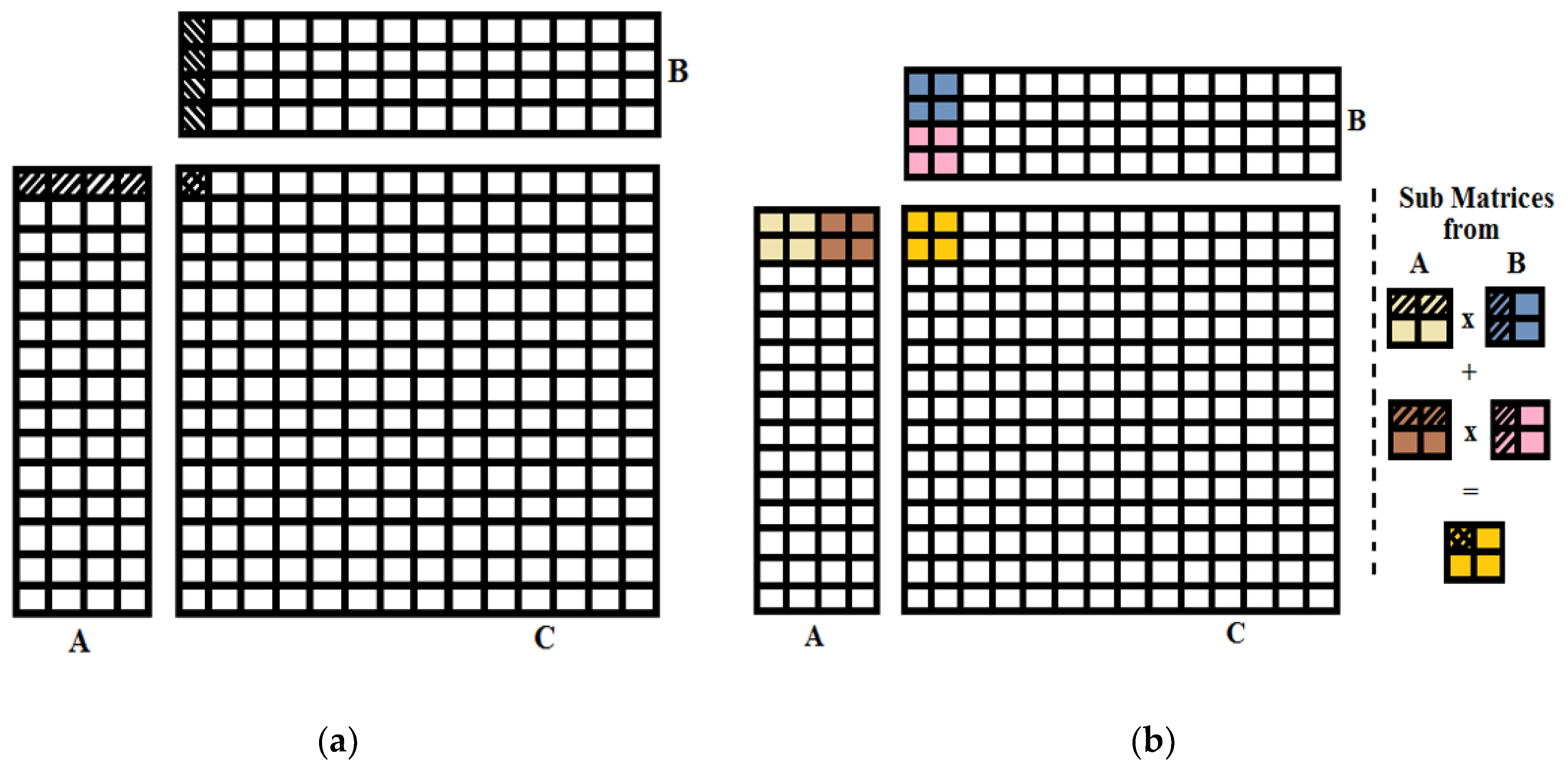 Applsci 07 00826 g010 550