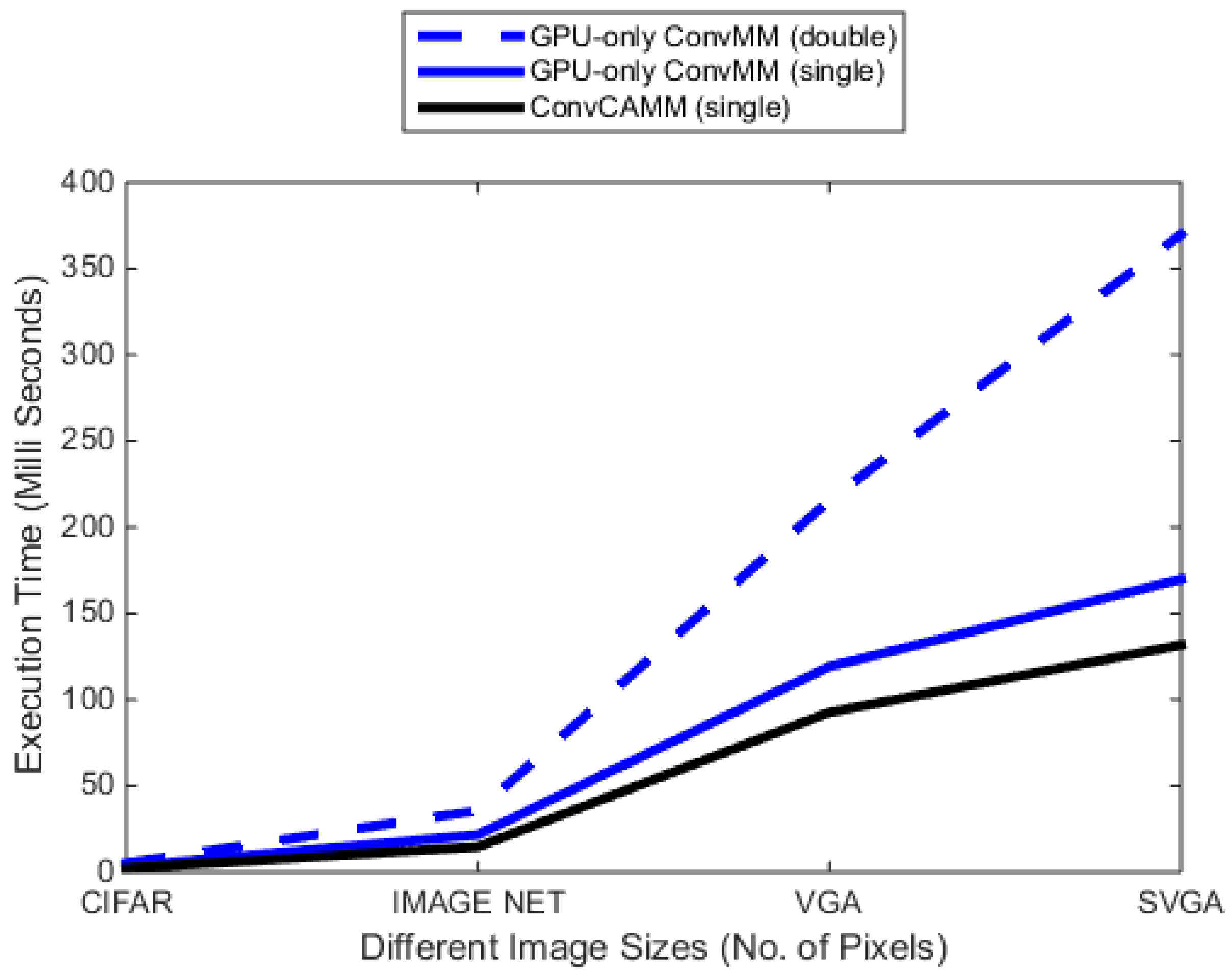 Applsci 07 00826 g012 550