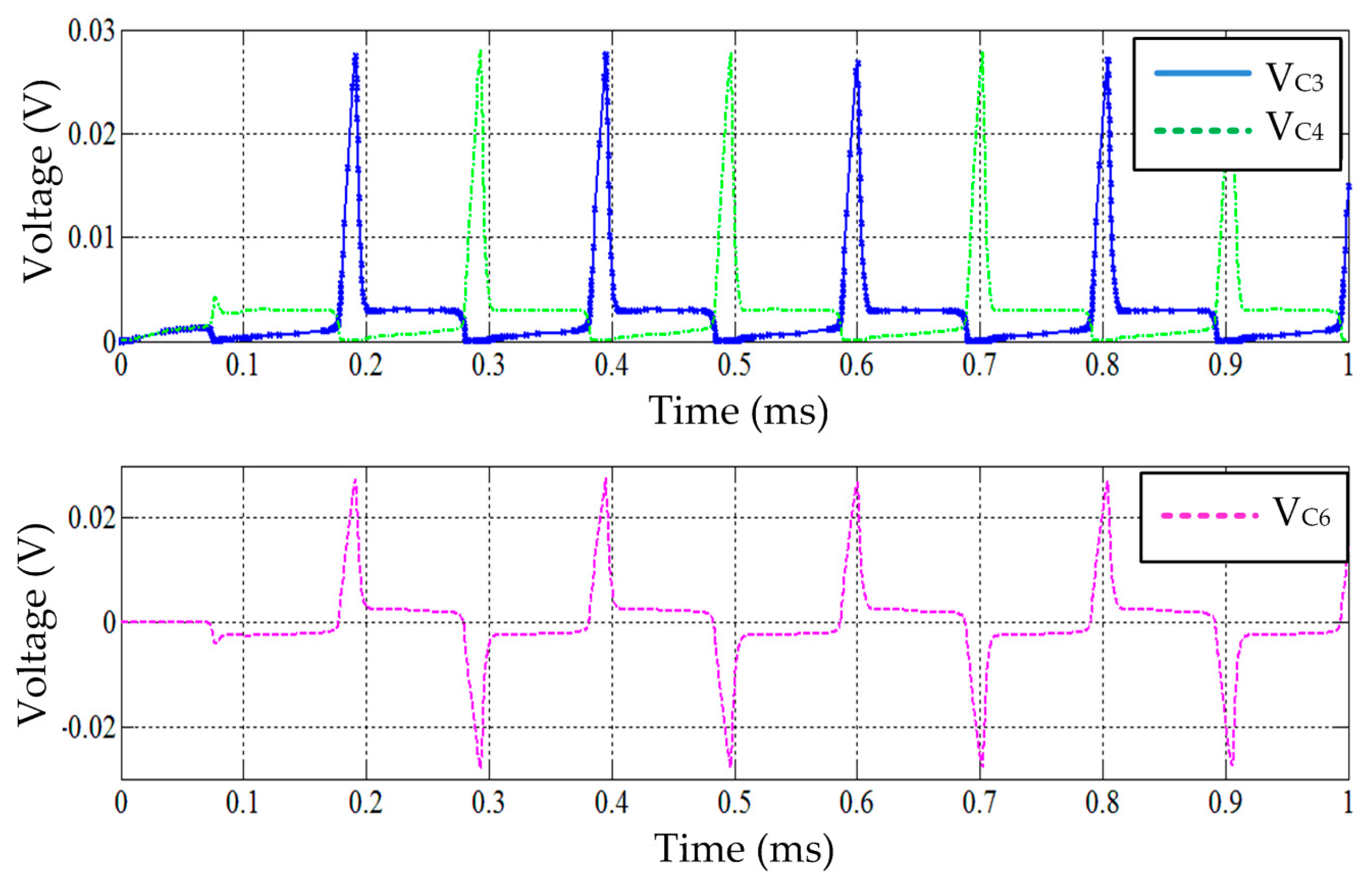 Applsci 07 00827 g009