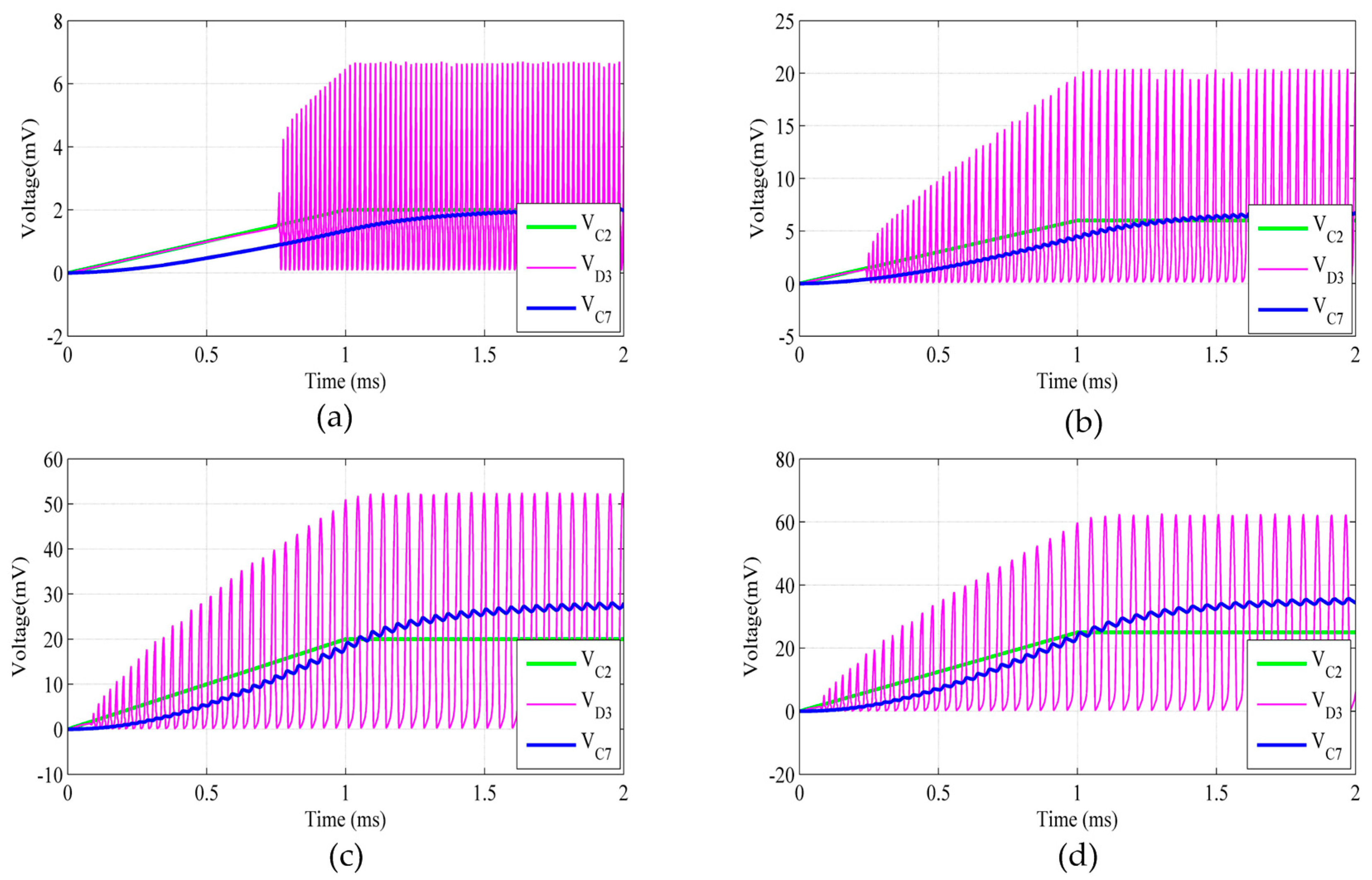 Applsci 07 00827 g010