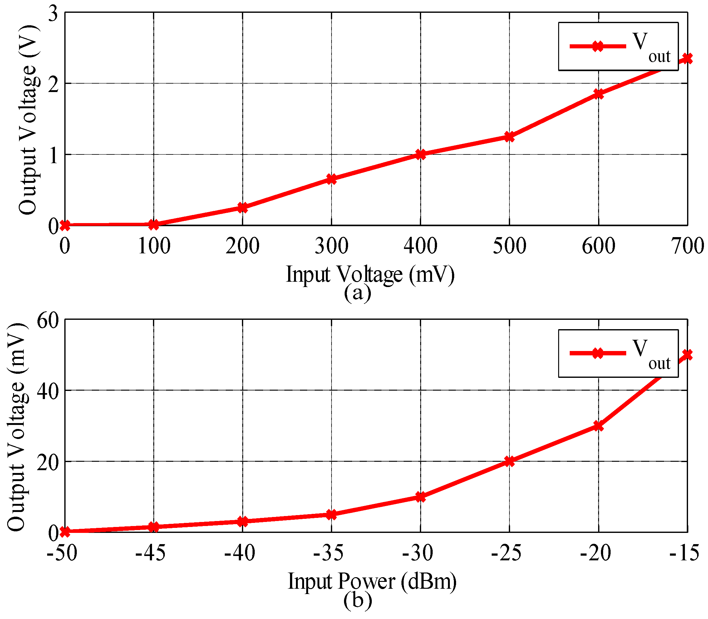 Applsci 07 00827 g012