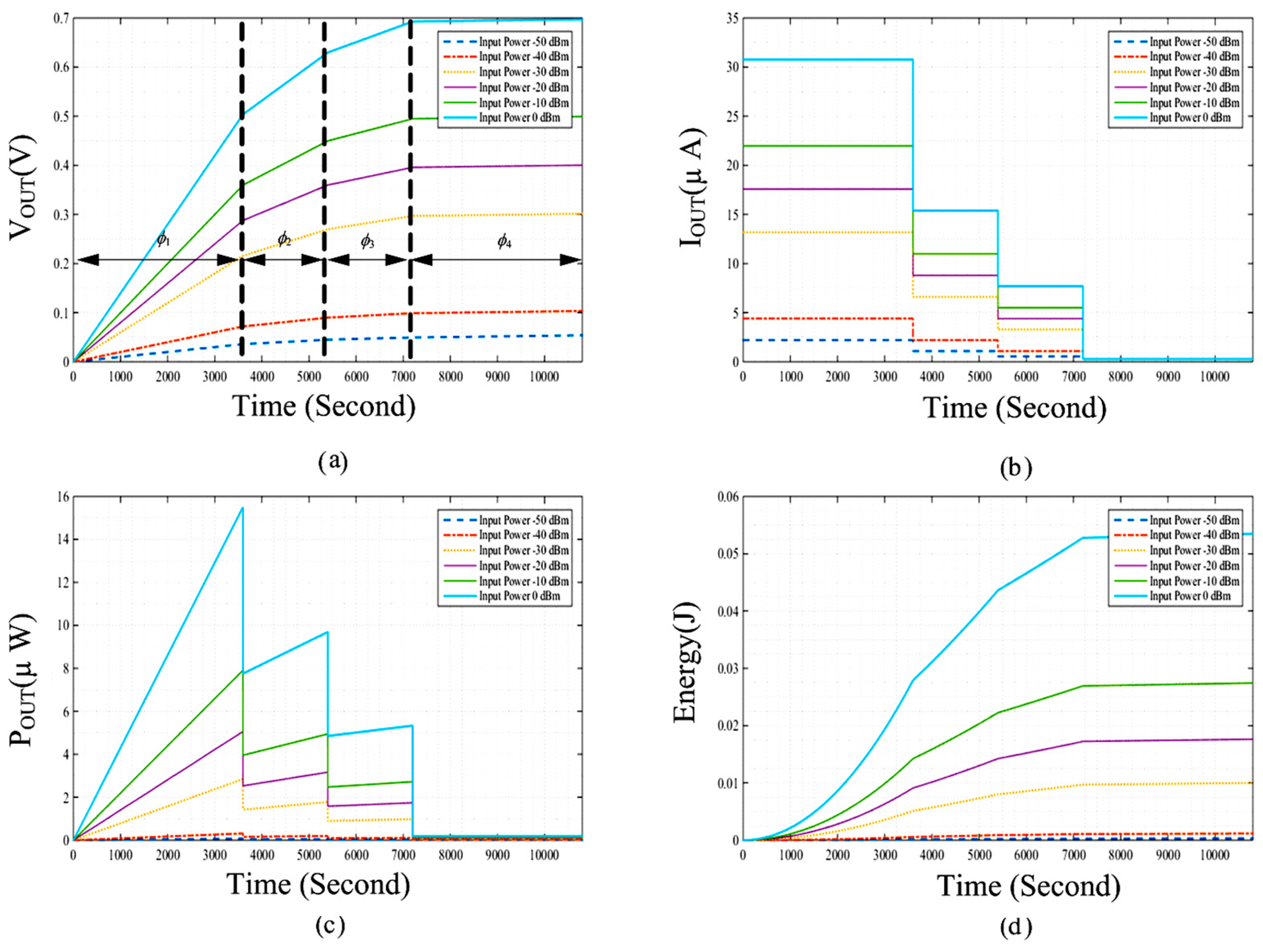 Applsci 07 00827 g013