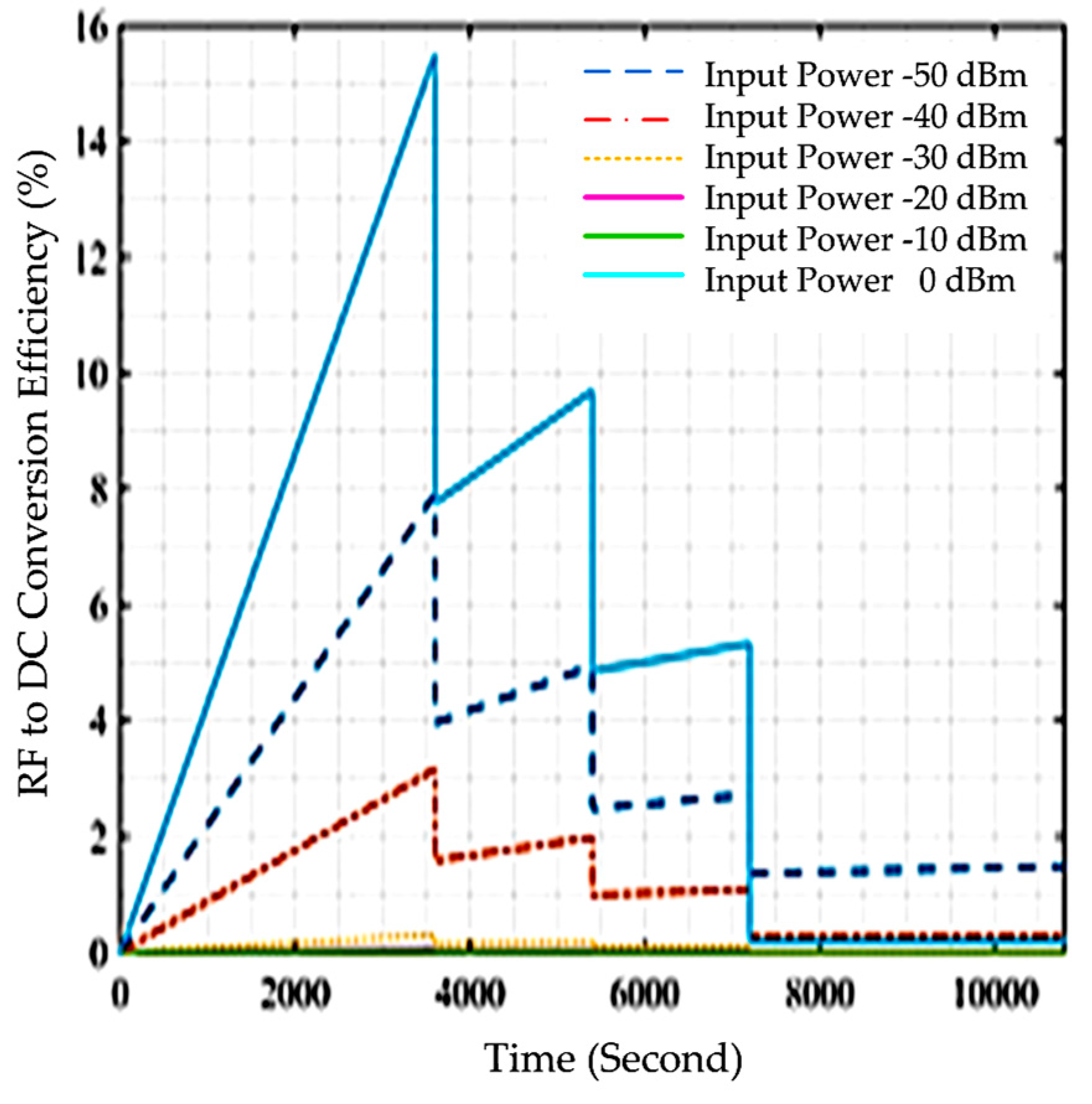 Applsci 07 00827 g014