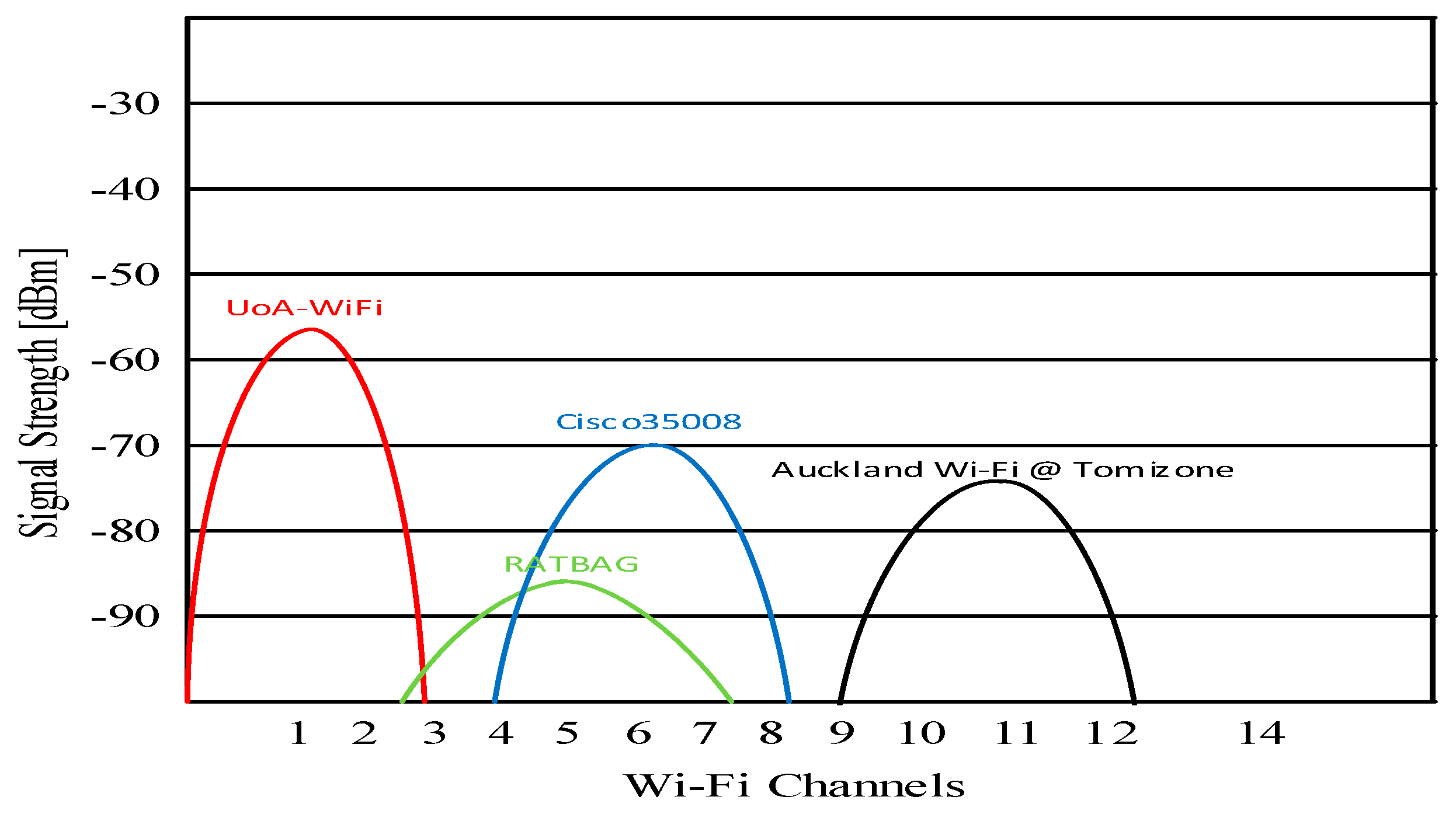 Applsci 07 00827 g018
