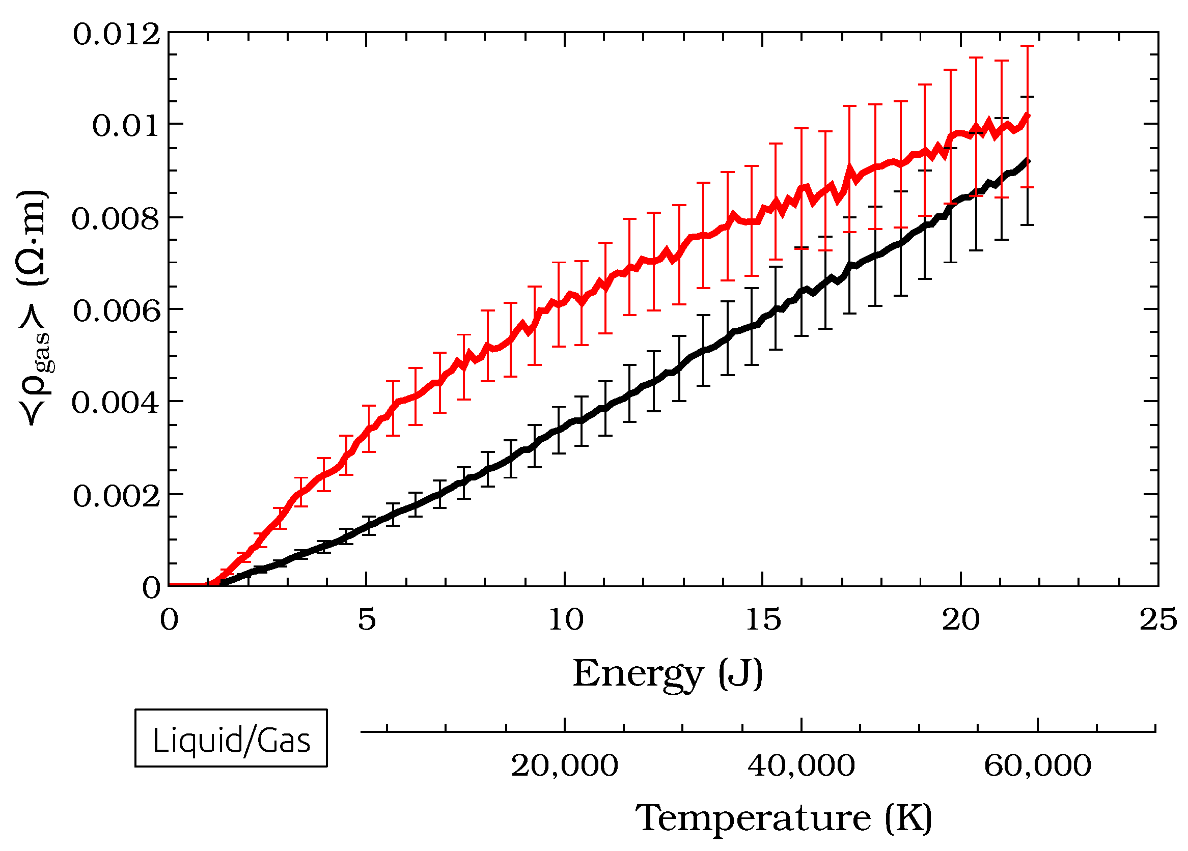 Applsci 07 00829 g003 550