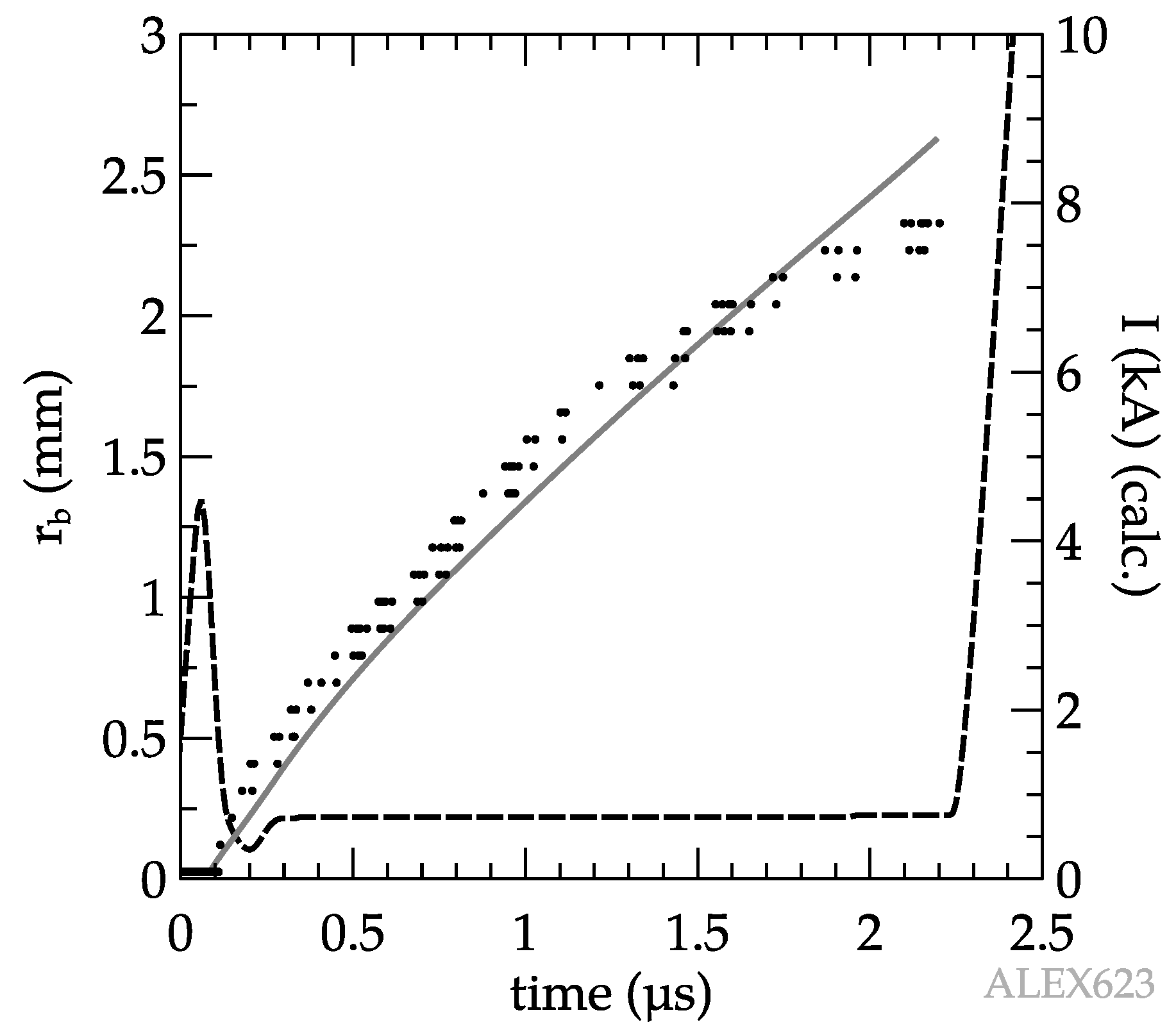 Applsci 07 00829 g005 550