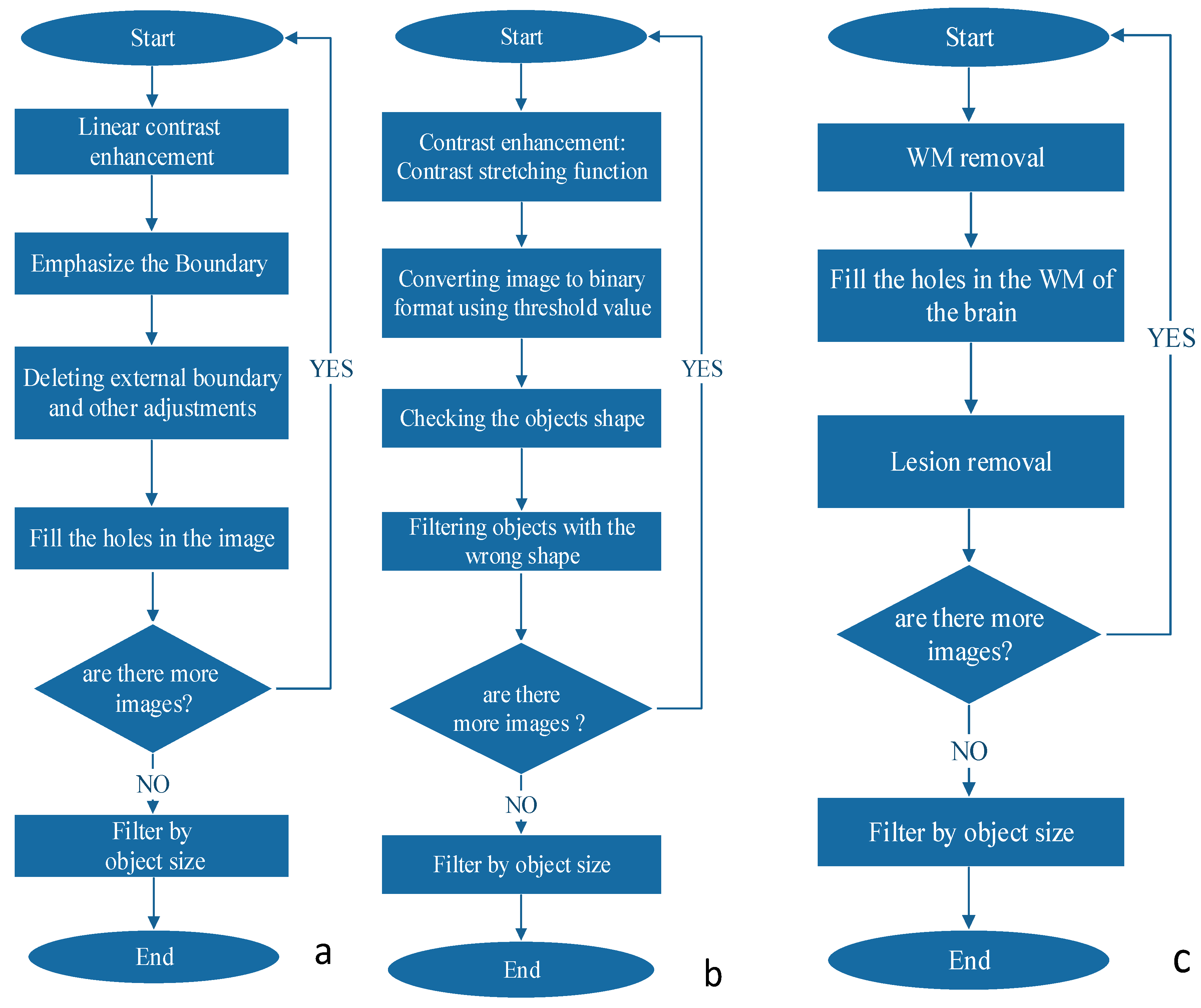 Applsci 07 00831 g003