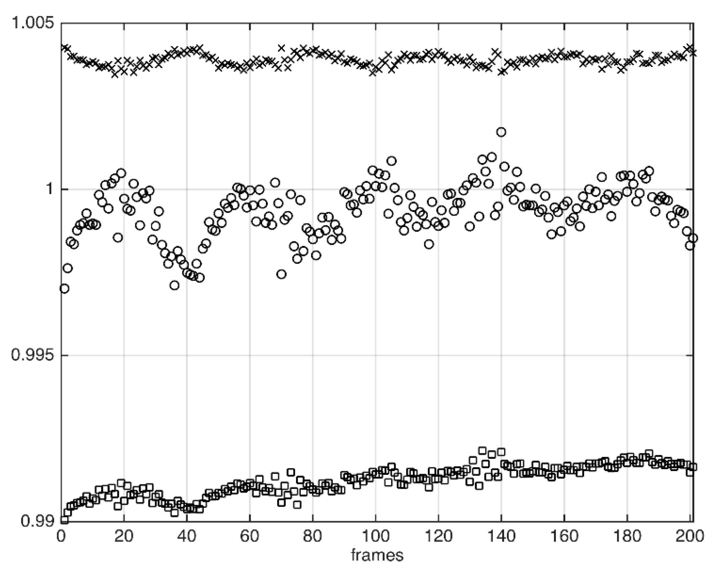 Applsci 07 00835 g005