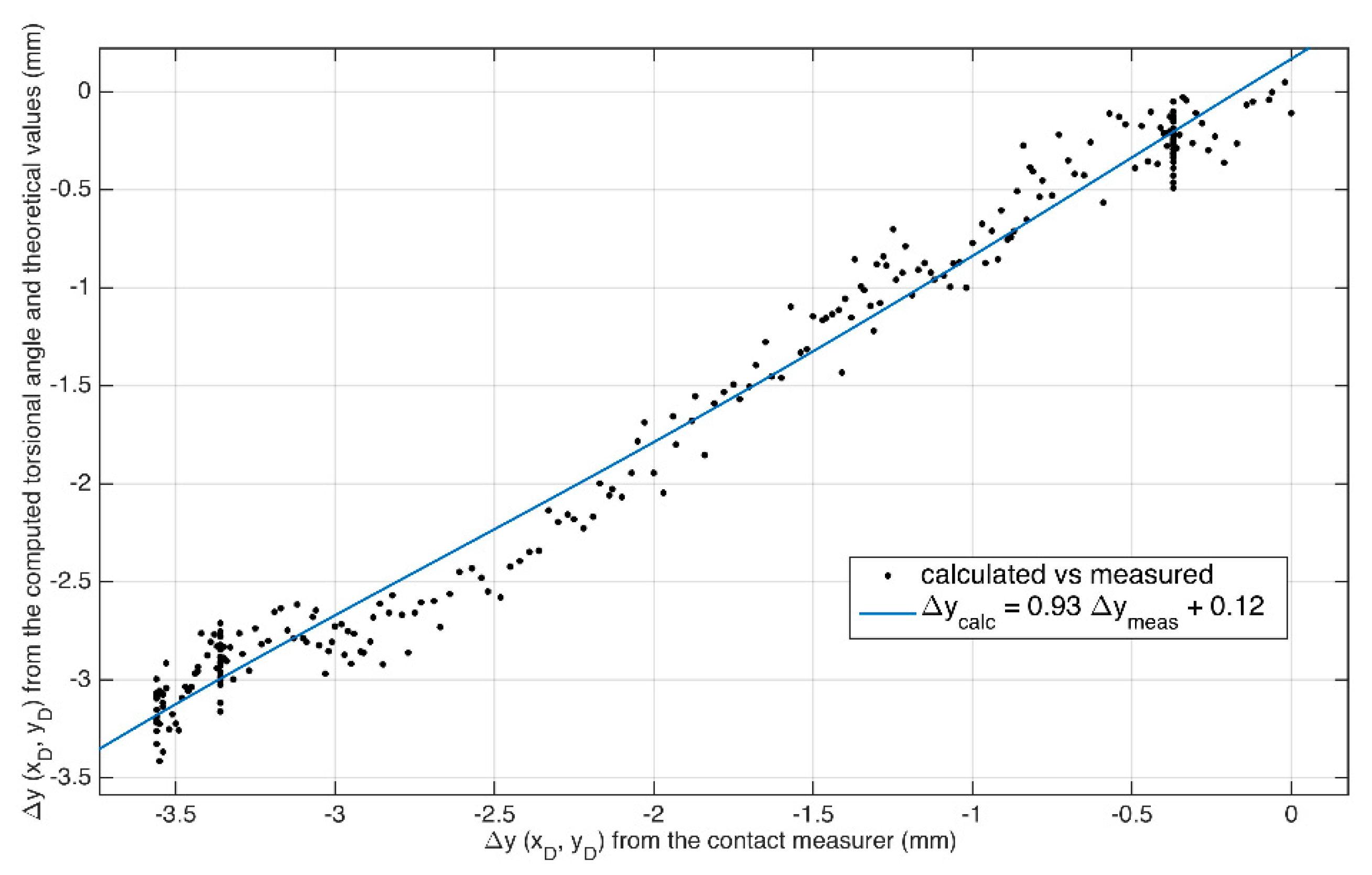 Applsci 07 00835 g012
