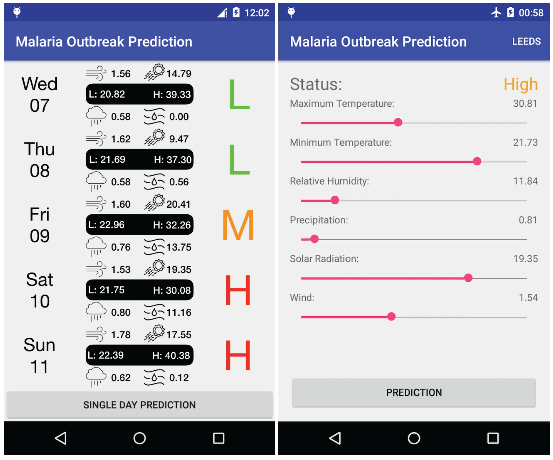 Applsci 07 00836 g006