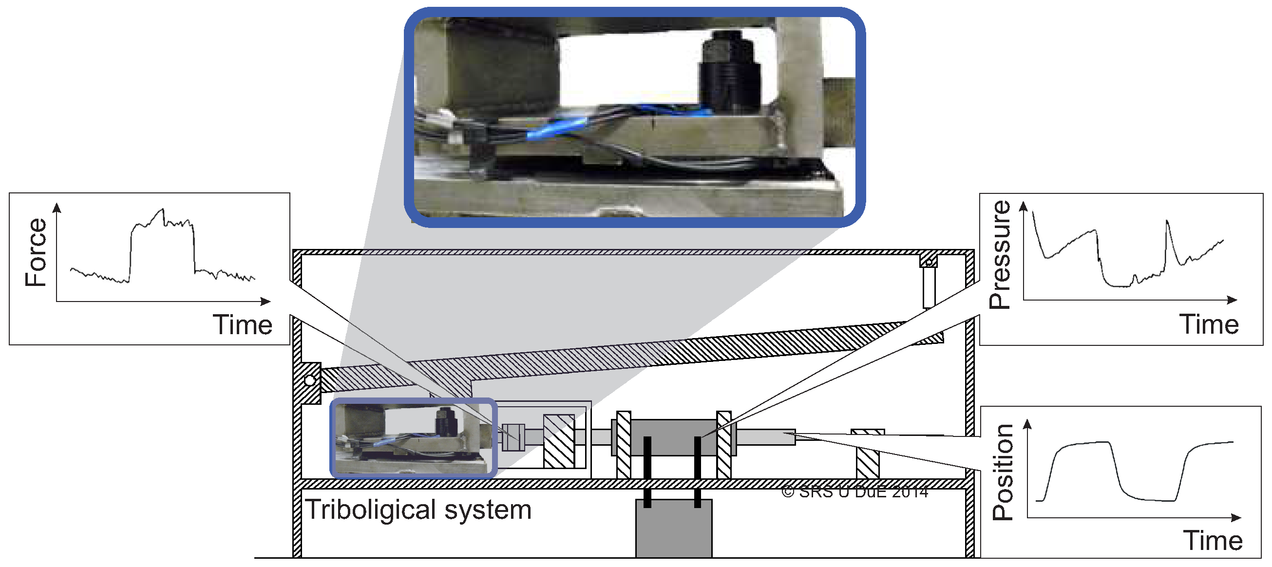 Applsci 07 00843 g001